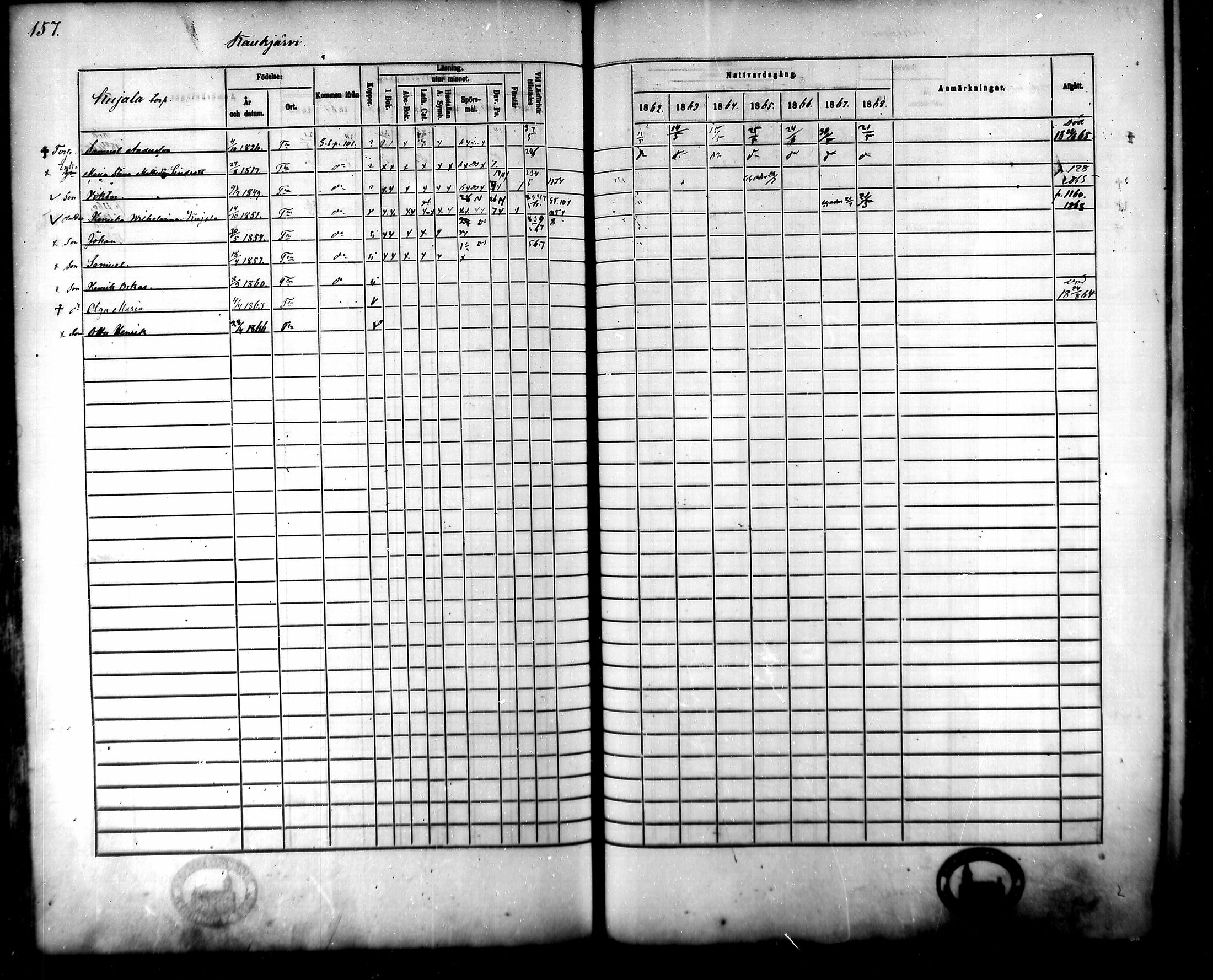 [ ../kirjat/Kirkonkirjat/tammela/rippikirja_1862-1868_mko60-97/kuvat/154.jpg ]