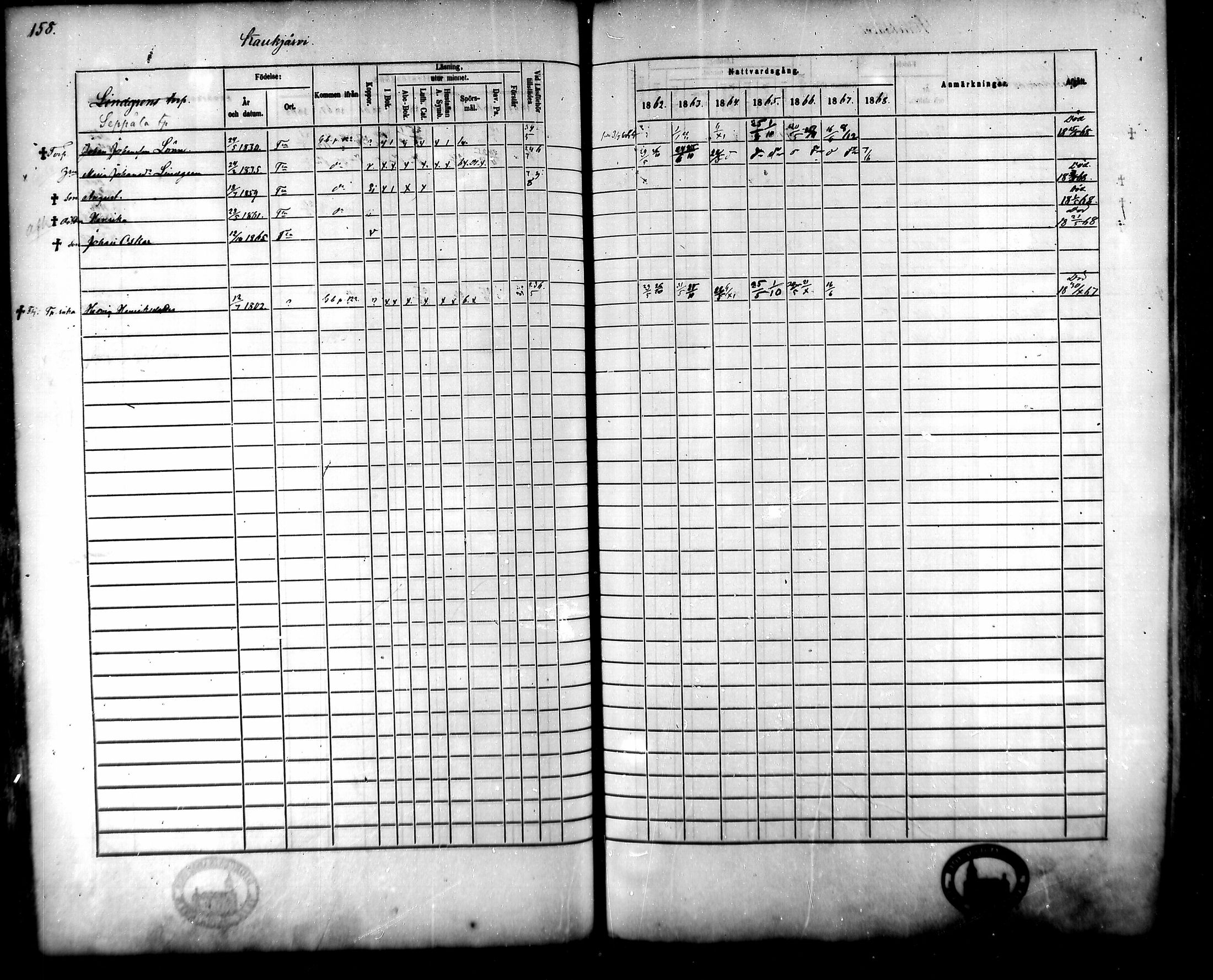 [ ../kirjat/Kirkonkirjat/tammela/rippikirja_1862-1868_mko60-97/kuvat/155.jpg ]