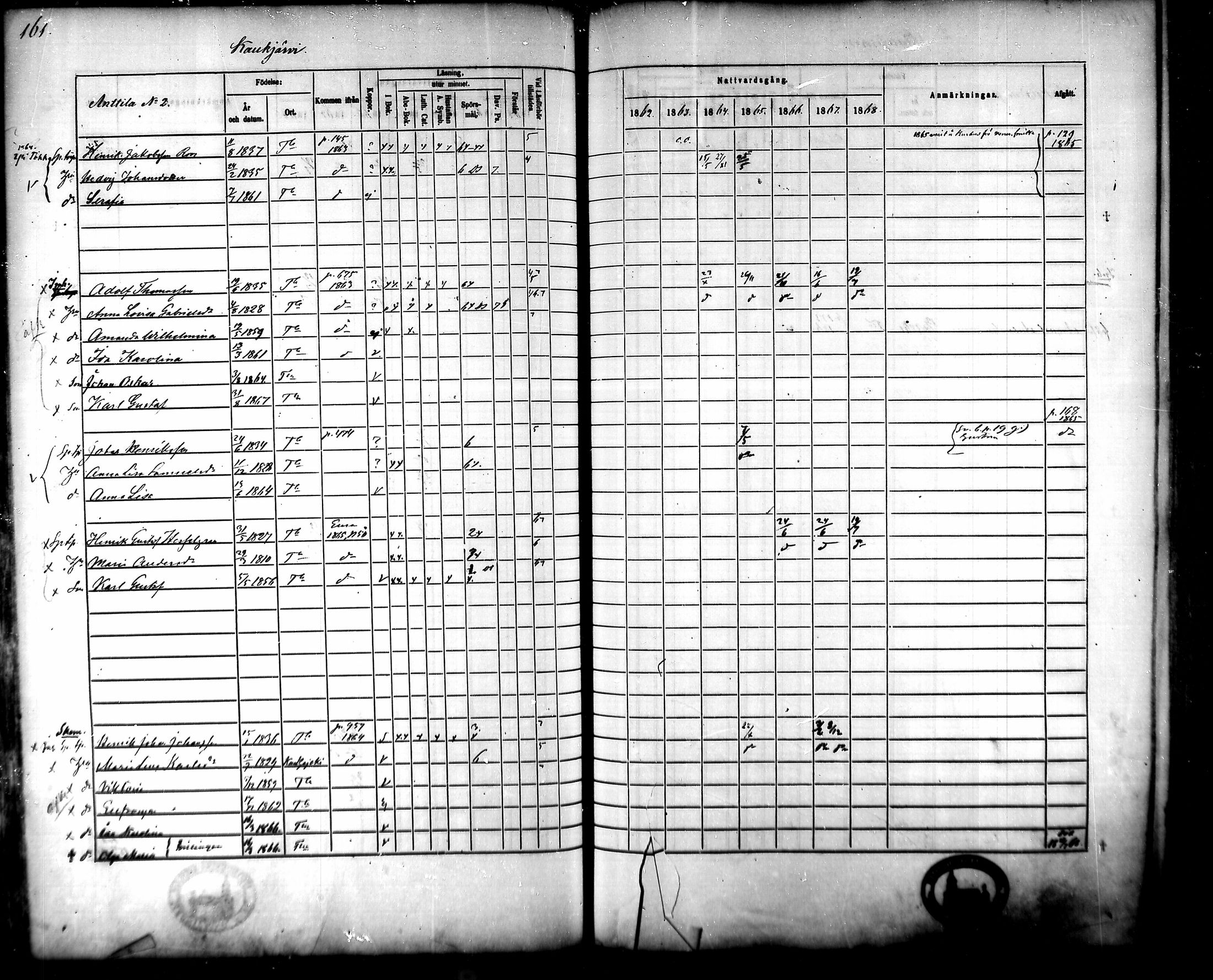 [ ../kirjat/Kirkonkirjat/tammela/rippikirja_1862-1868_mko60-97/kuvat/158.jpg ]