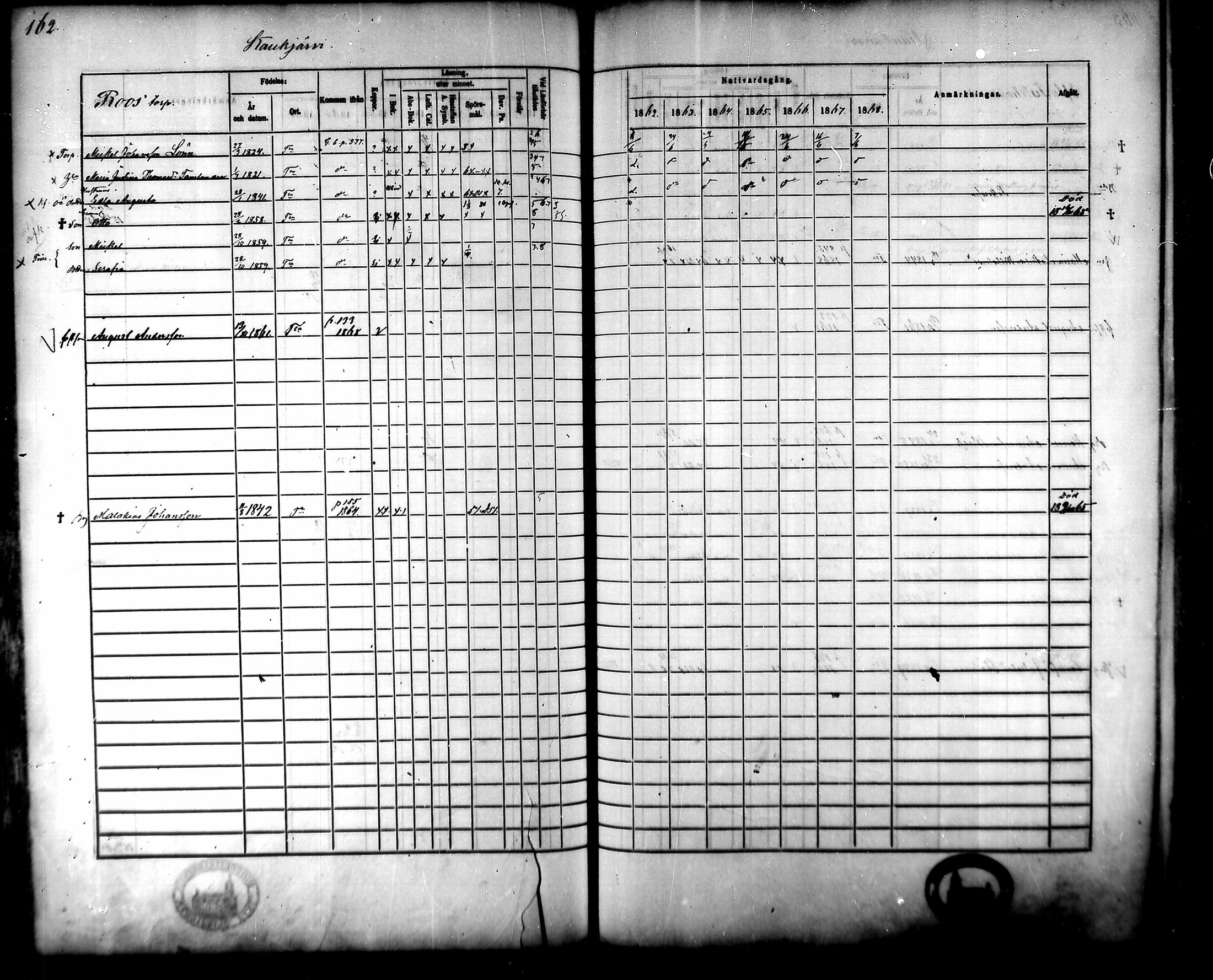 [ ../kirjat/Kirkonkirjat/tammela/rippikirja_1862-1868_mko60-97/kuvat/159.jpg ]