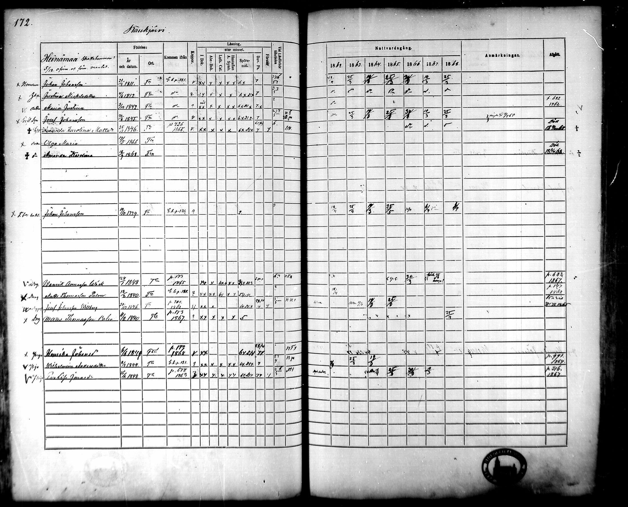 [ ../kirjat/Kirkonkirjat/tammela/rippikirja_1862-1868_mko60-97/kuvat/169.jpg ]