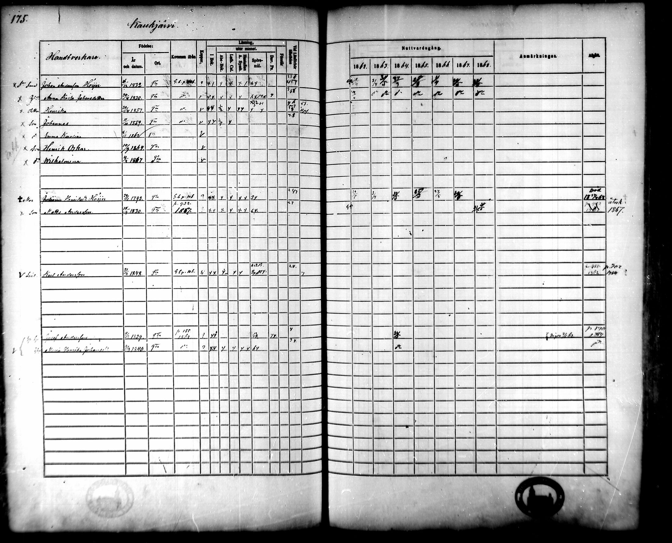 [ ../kirjat/Kirkonkirjat/tammela/rippikirja_1862-1868_mko60-97/kuvat/172.jpg ]