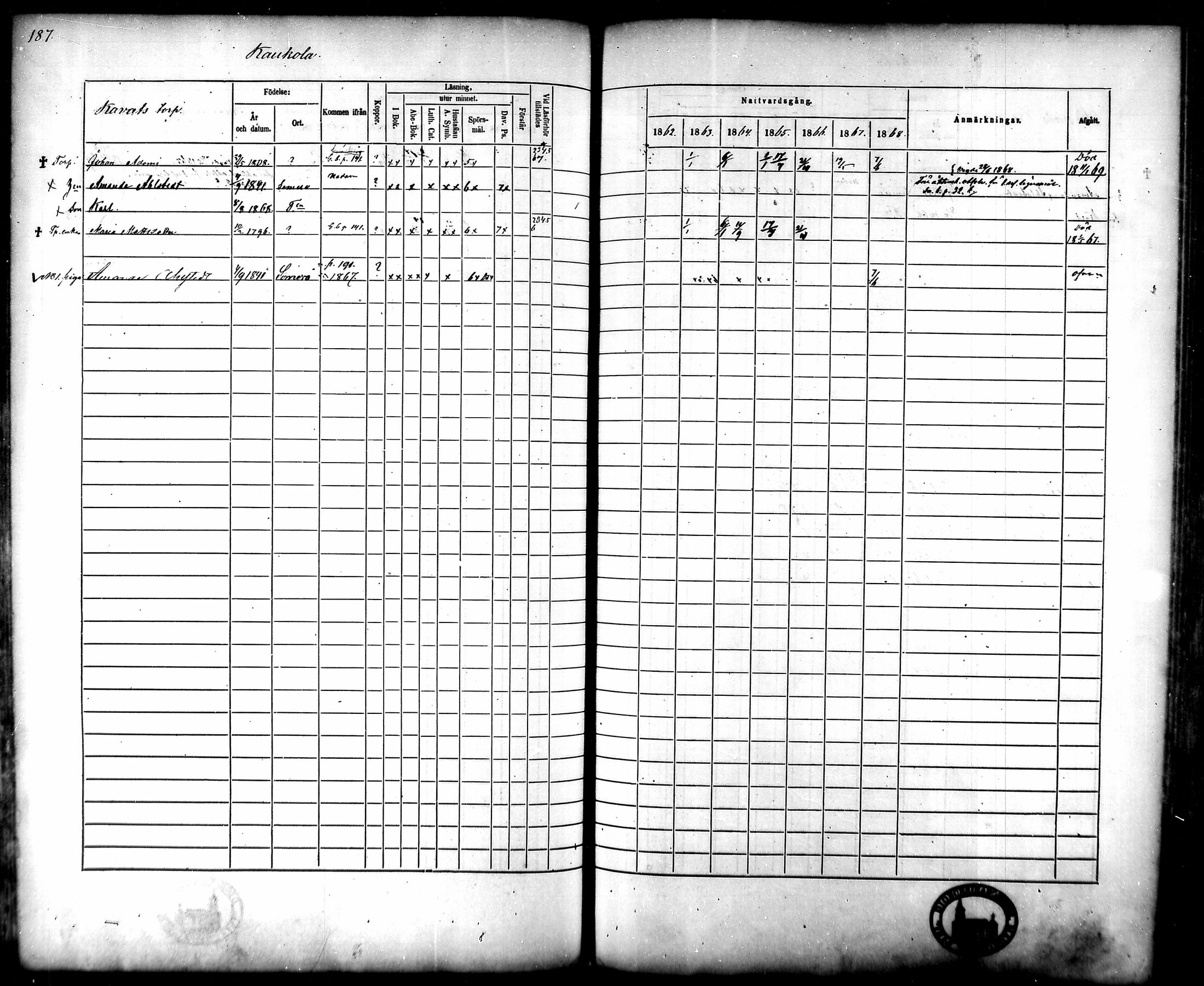 [ ../kirjat/Kirkonkirjat/tammela/rippikirja_1862-1868_mko60-97/kuvat/182.jpg ]