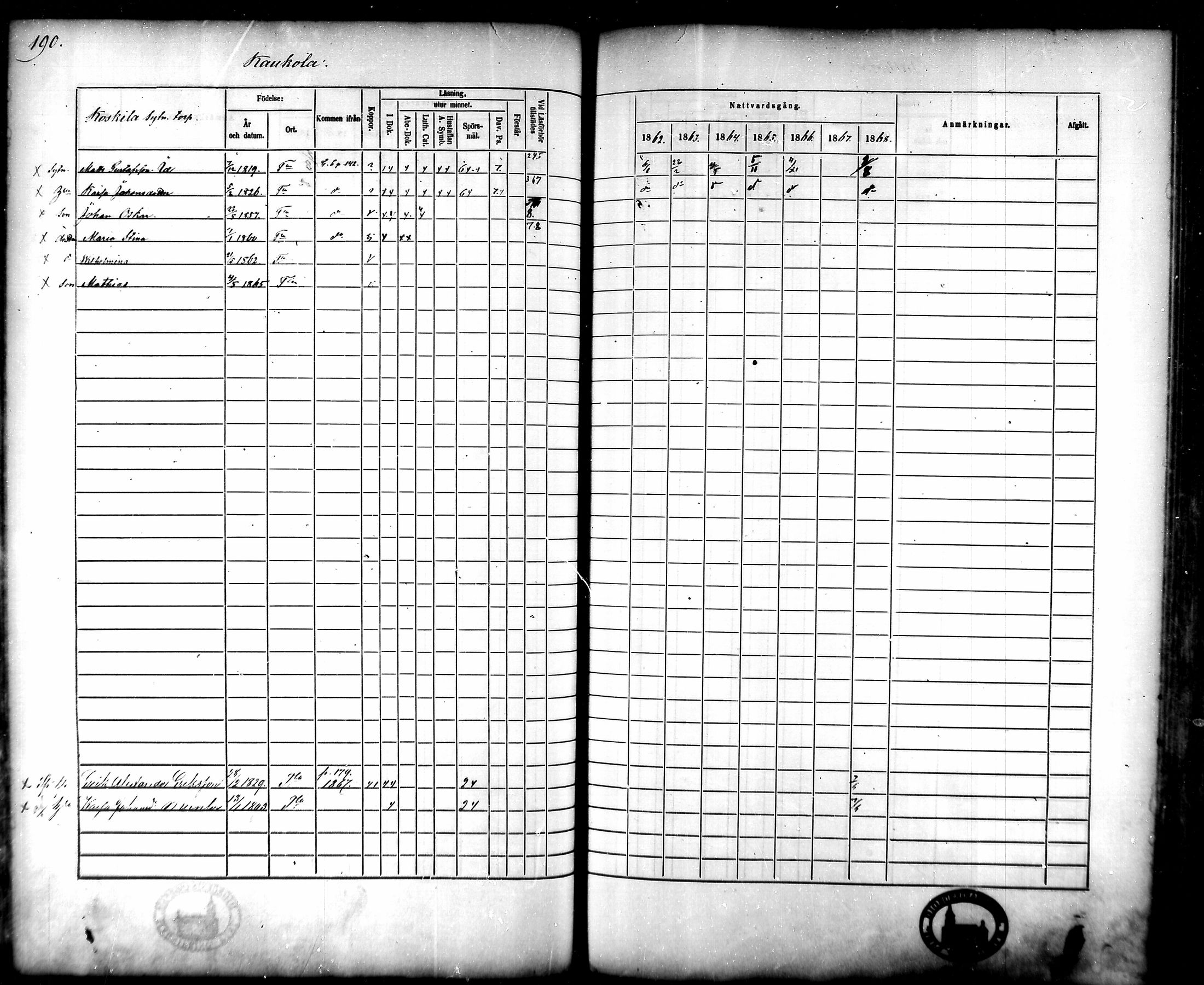 [ ../kirjat/Kirkonkirjat/tammela/rippikirja_1862-1868_mko60-97/kuvat/185.jpg ]