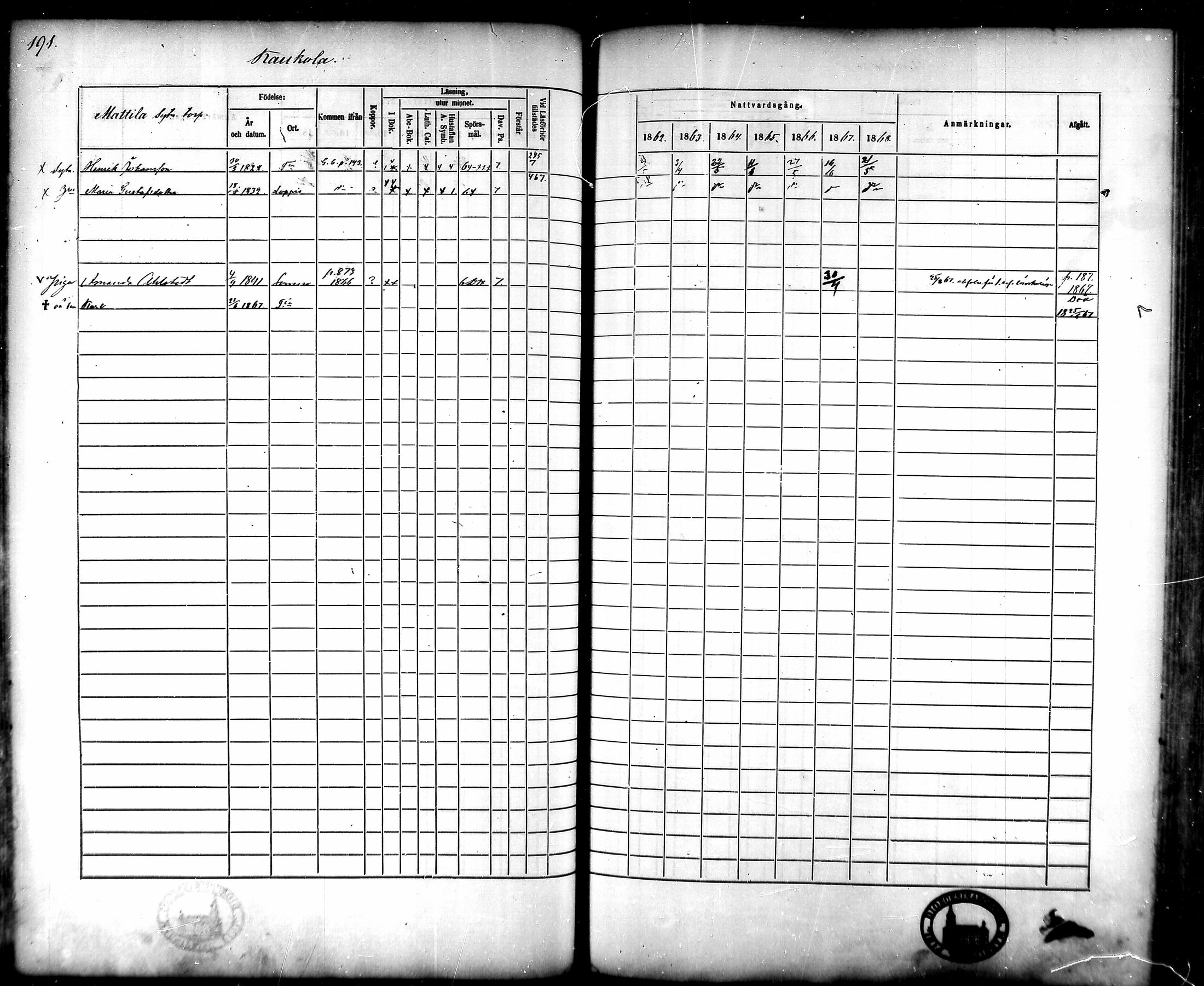 [ ../kirjat/Kirkonkirjat/tammela/rippikirja_1862-1868_mko60-97/kuvat/186.jpg ]