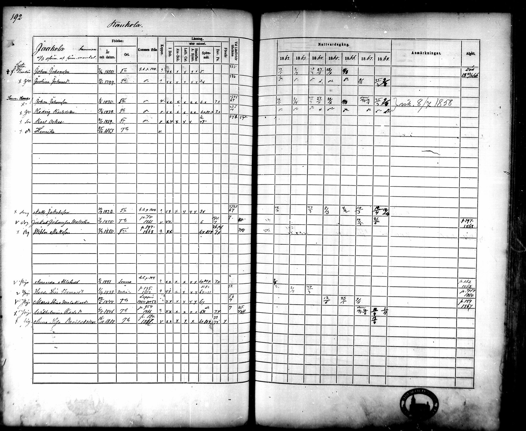 [ ../kirjat/Kirkonkirjat/tammela/rippikirja_1862-1868_mko60-97/kuvat/187.jpg ]