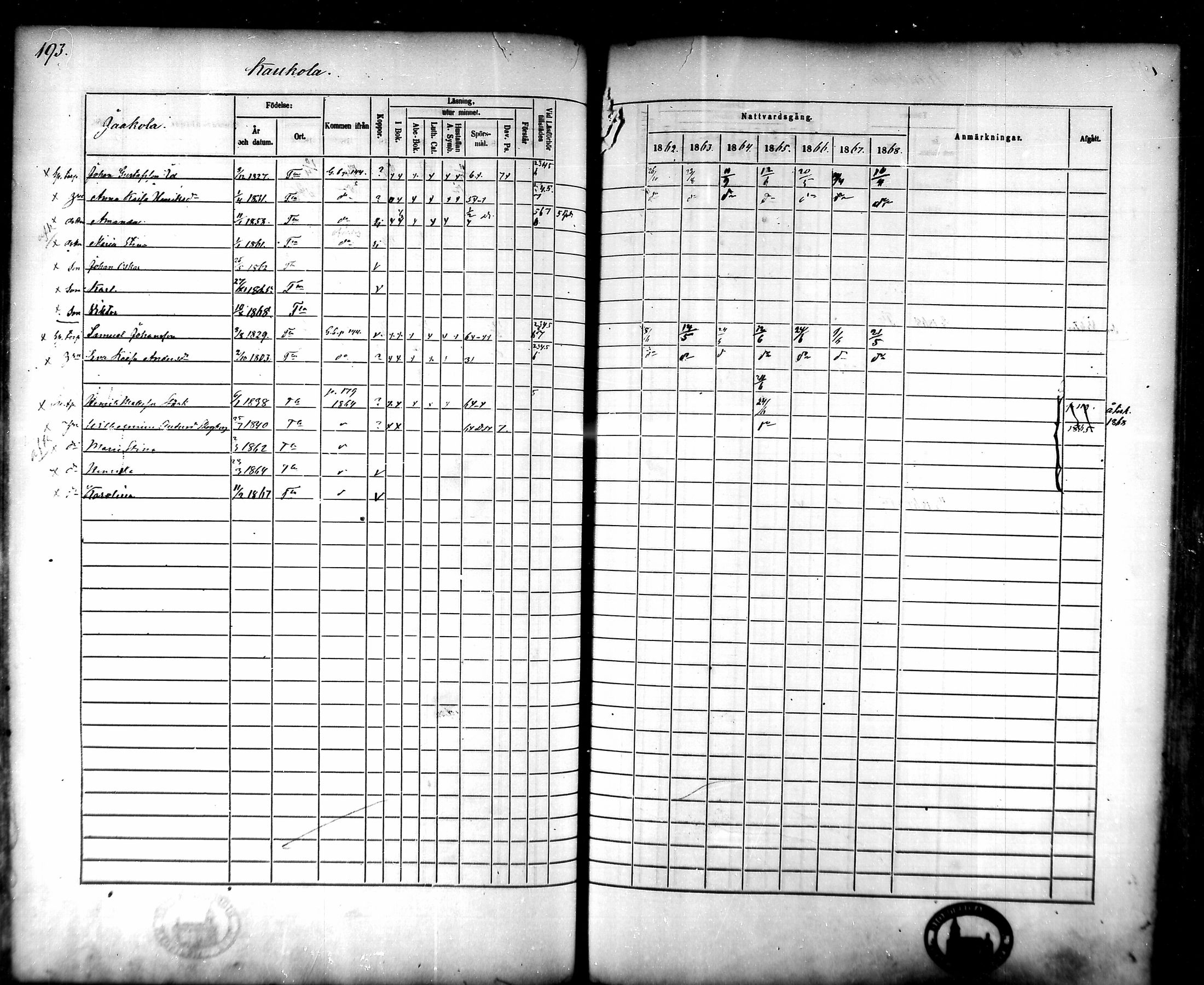 [ ../kirjat/Kirkonkirjat/tammela/rippikirja_1862-1868_mko60-97/kuvat/188.jpg ]