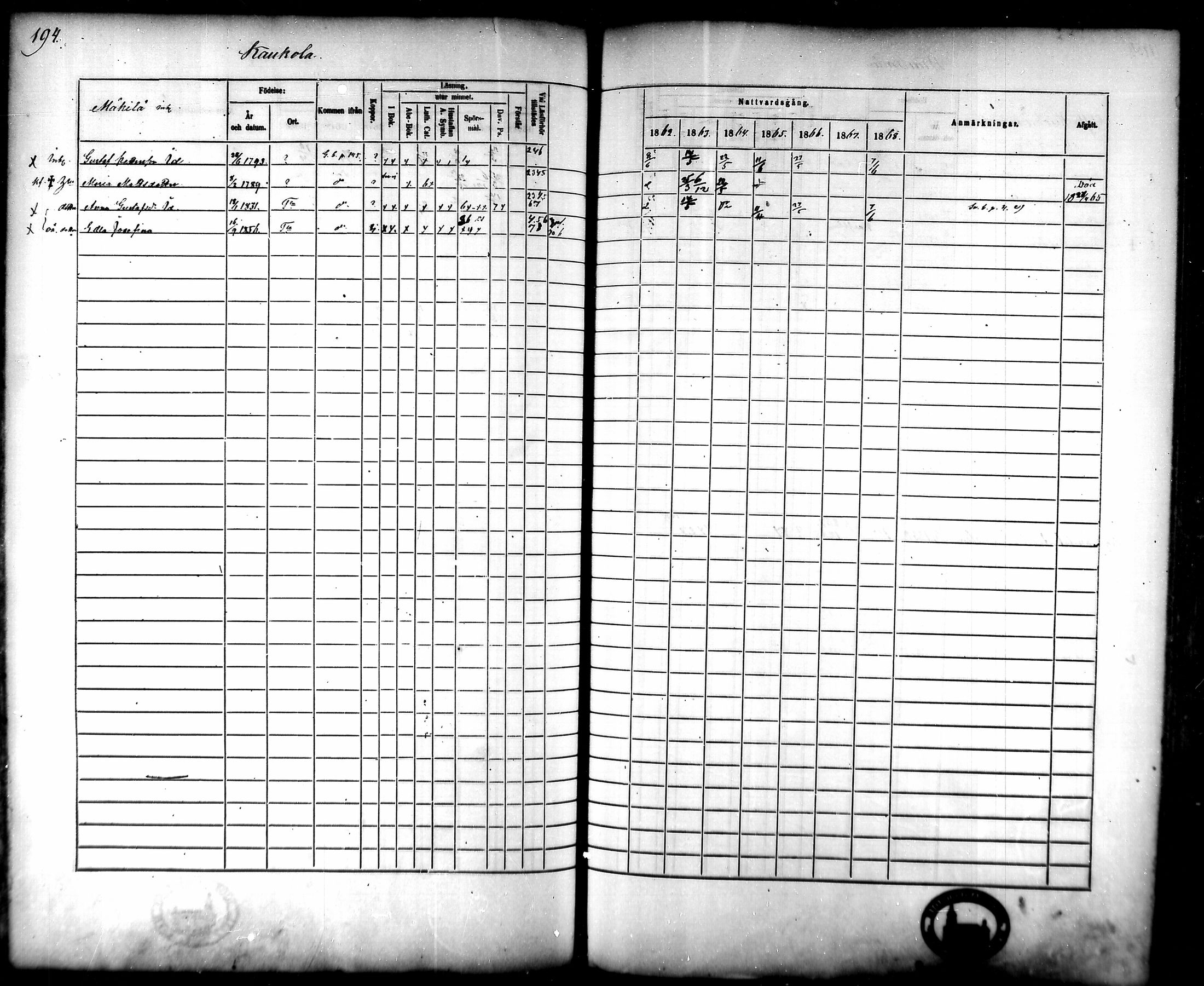 [ ../kirjat/Kirkonkirjat/tammela/rippikirja_1862-1868_mko60-97/kuvat/189.jpg ]