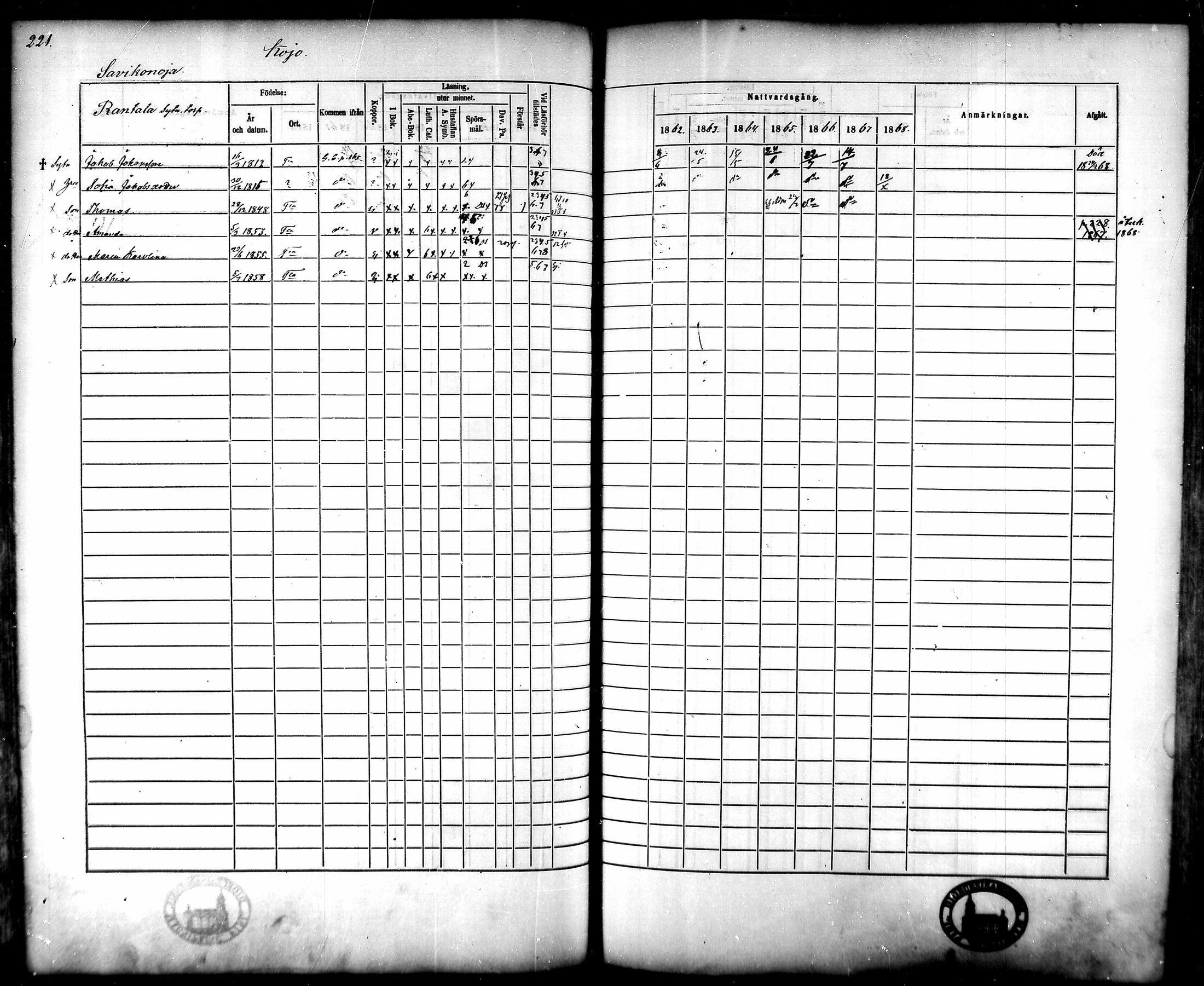 [ ../kirjat/Kirkonkirjat/tammela/rippikirja_1862-1868_mko60-97/kuvat/216.jpg ]