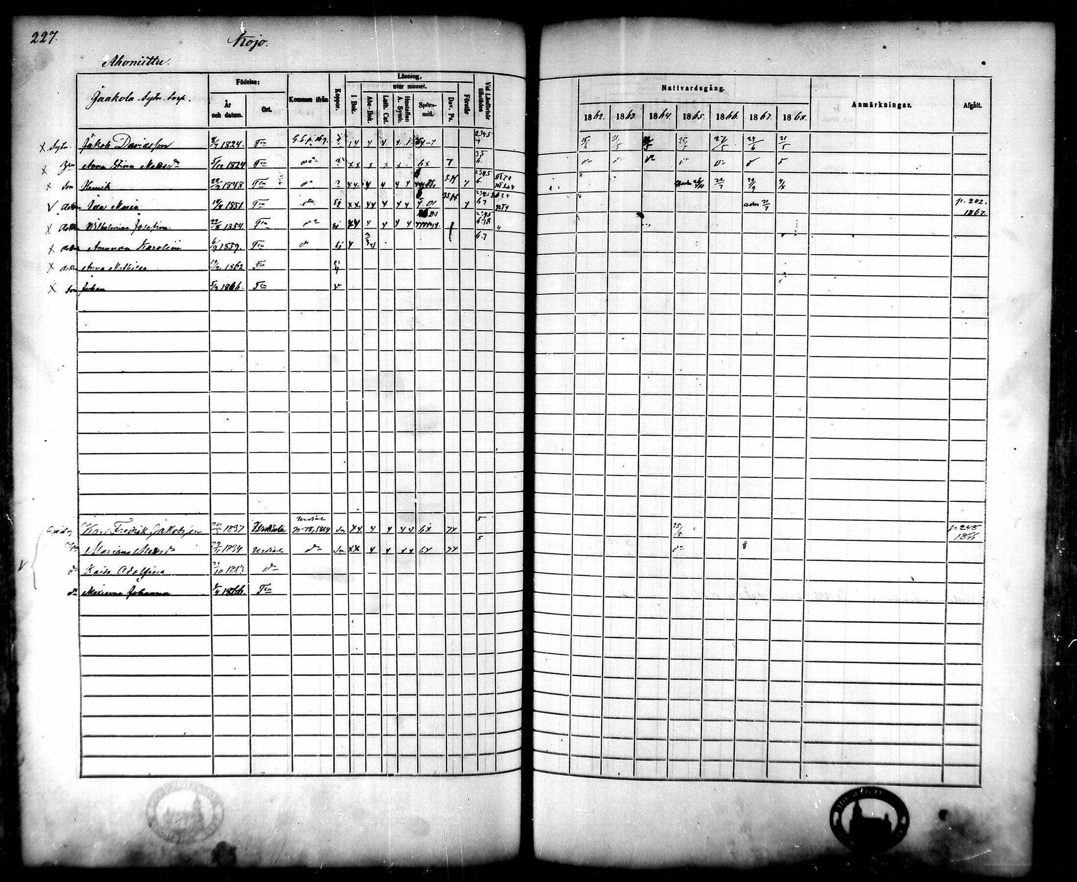 [ ../kirjat/Kirkonkirjat/tammela/rippikirja_1862-1868_mko60-97/kuvat/221.jpg ]