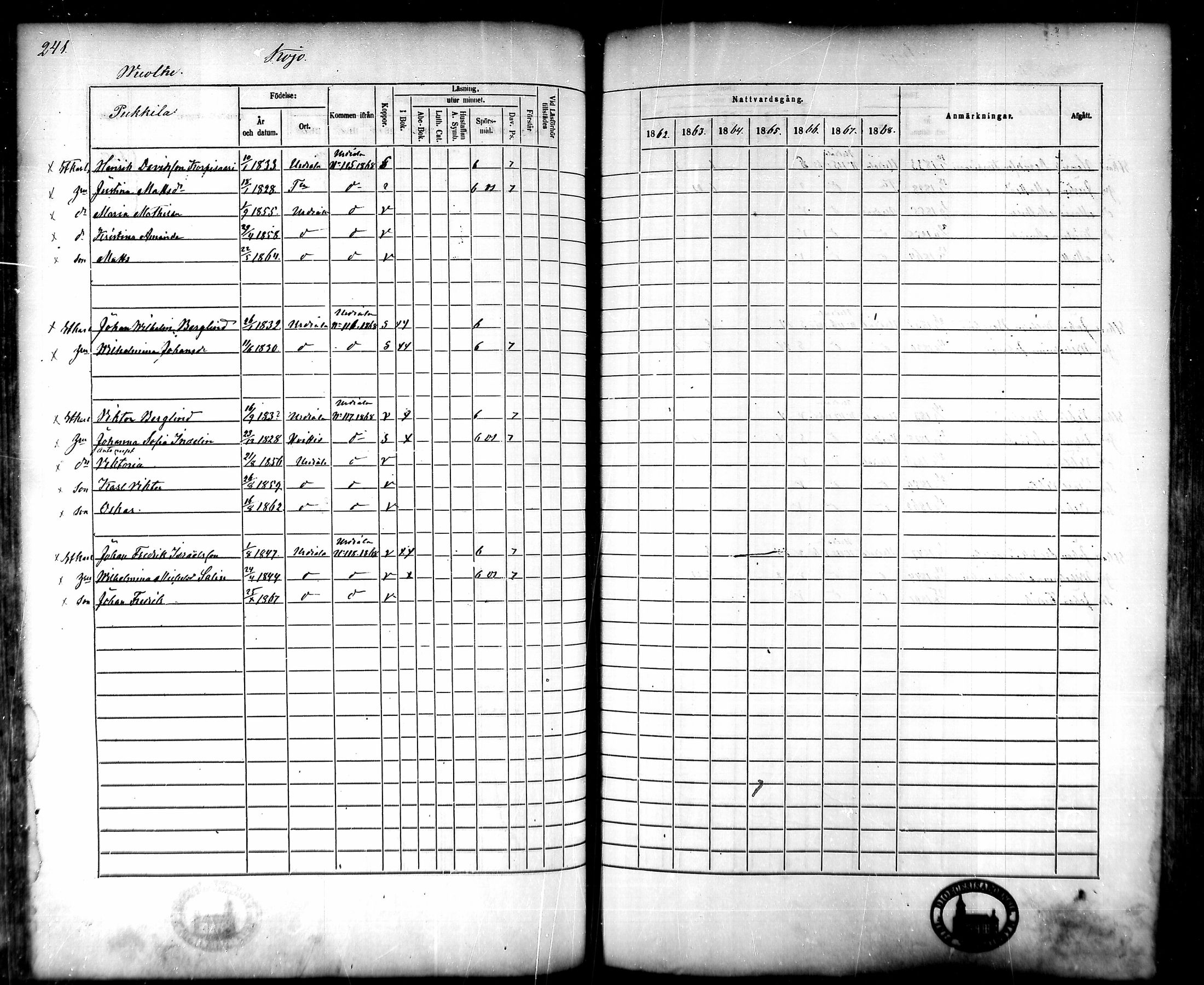 [ ../kirjat/Kirkonkirjat/tammela/rippikirja_1862-1868_mko60-97/kuvat/235.jpg ]