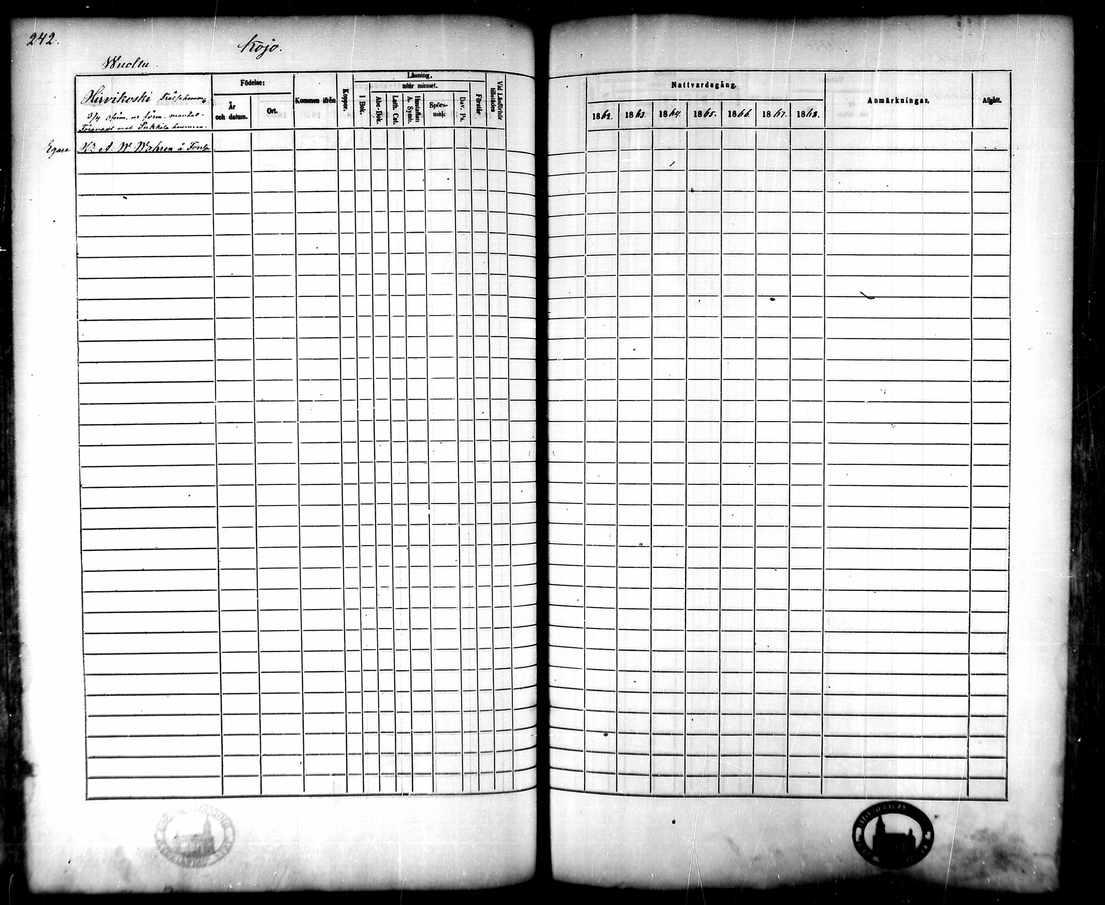[ ../kirjat/Kirkonkirjat/tammela/rippikirja_1862-1868_mko60-97/kuvat/236.jpg ]