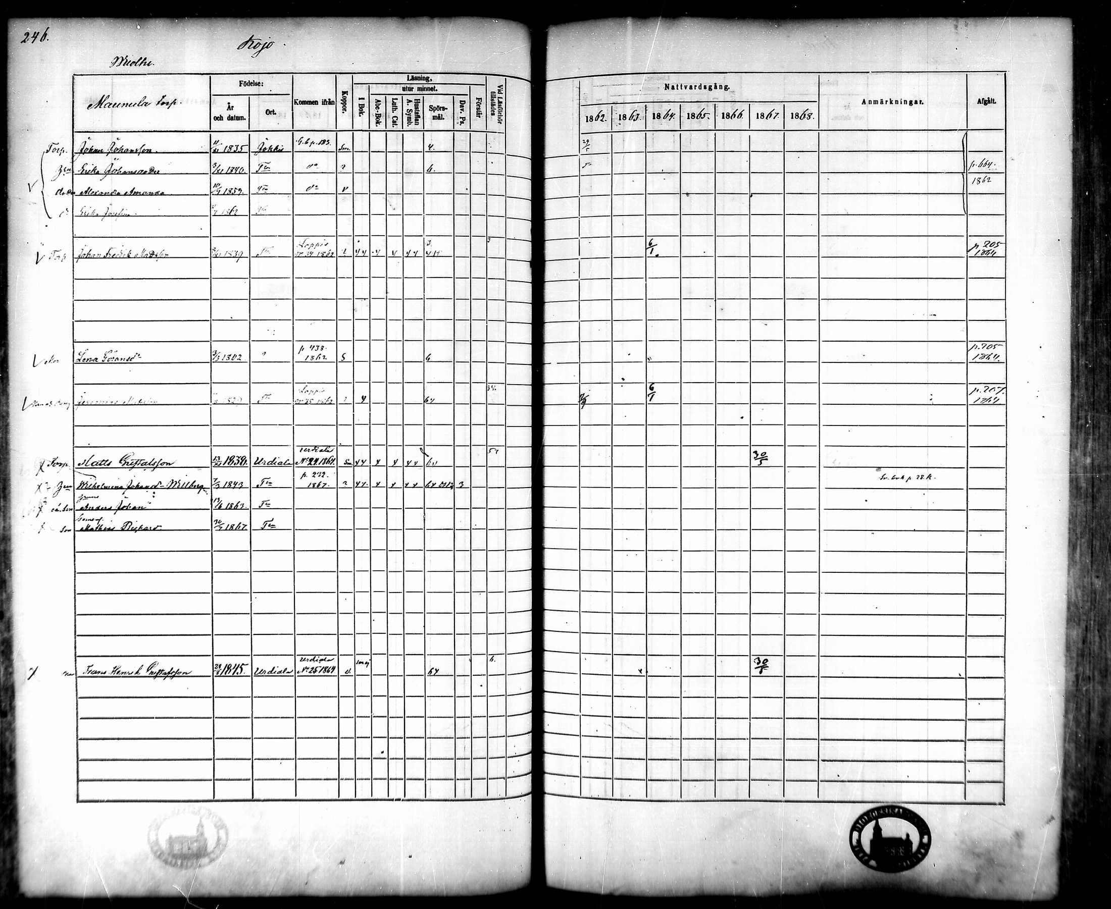 [ ../kirjat/Kirkonkirjat/tammela/rippikirja_1862-1868_mko60-97/kuvat/240.jpg ]