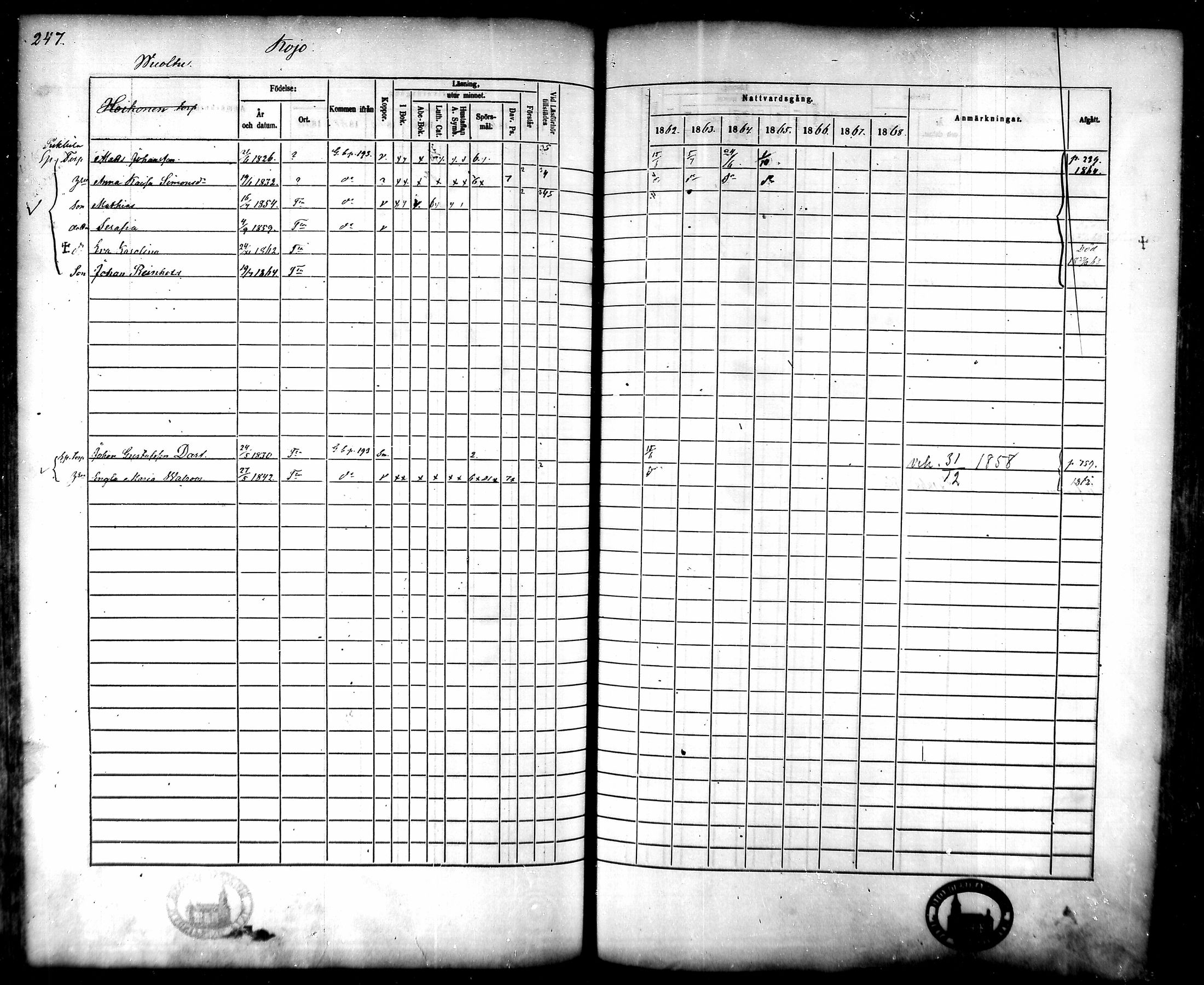 [ ../kirjat/Kirkonkirjat/tammela/rippikirja_1862-1868_mko60-97/kuvat/241.jpg ]