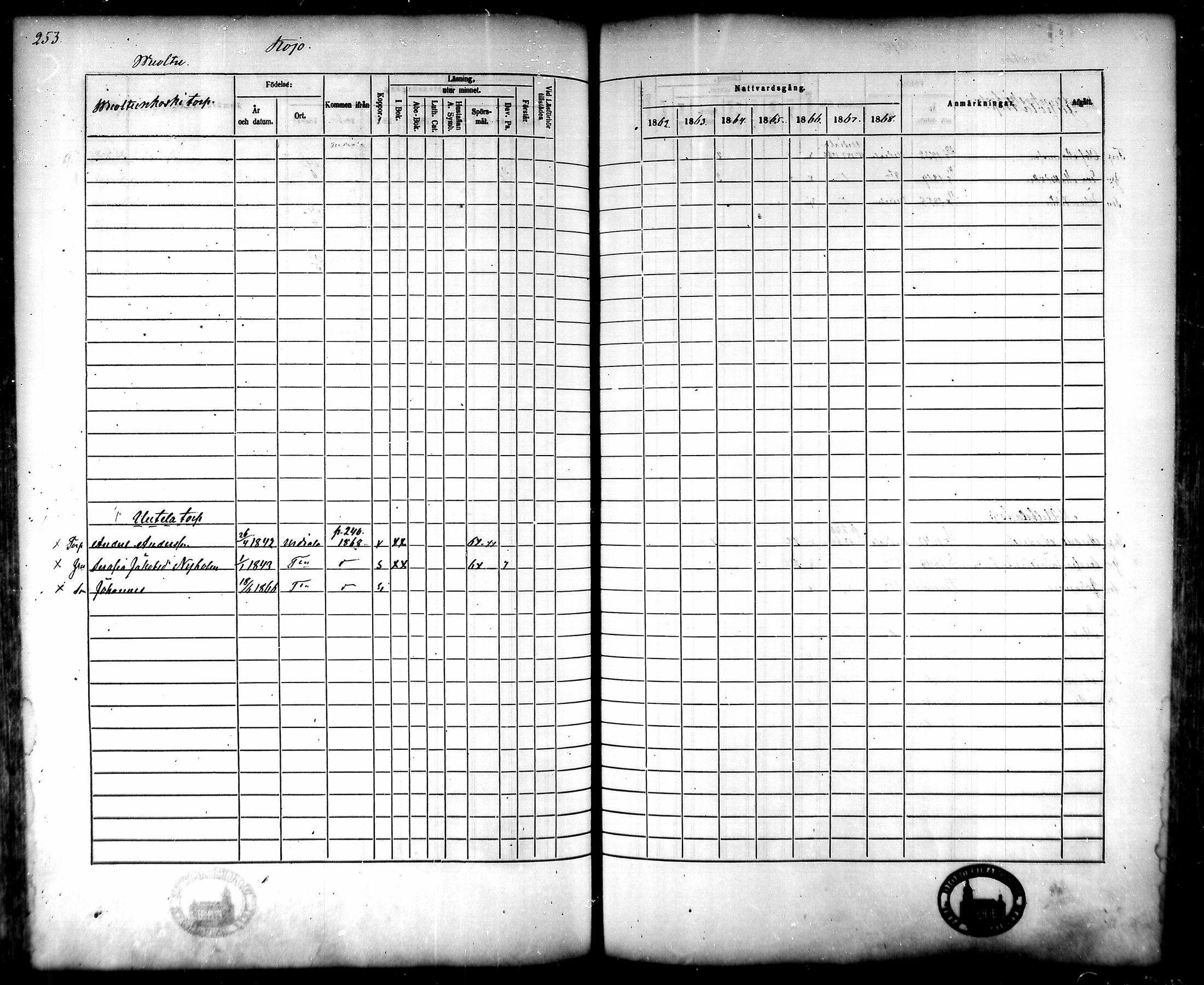 [ ../kirjat/Kirkonkirjat/tammela/rippikirja_1862-1868_mko60-97/kuvat/247.jpg ]