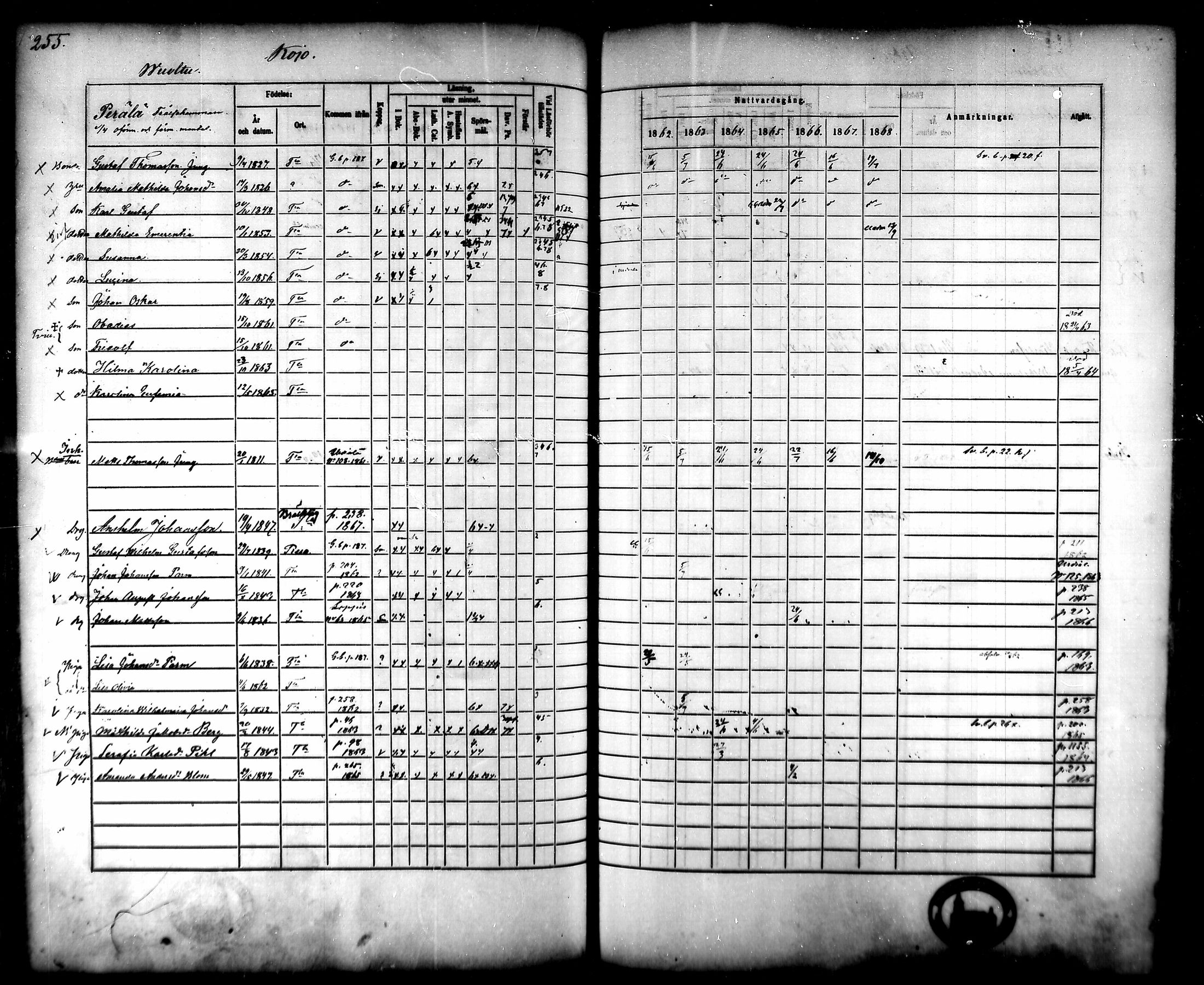 [ ../kirjat/Kirkonkirjat/tammela/rippikirja_1862-1868_mko60-97/kuvat/249.jpg ]