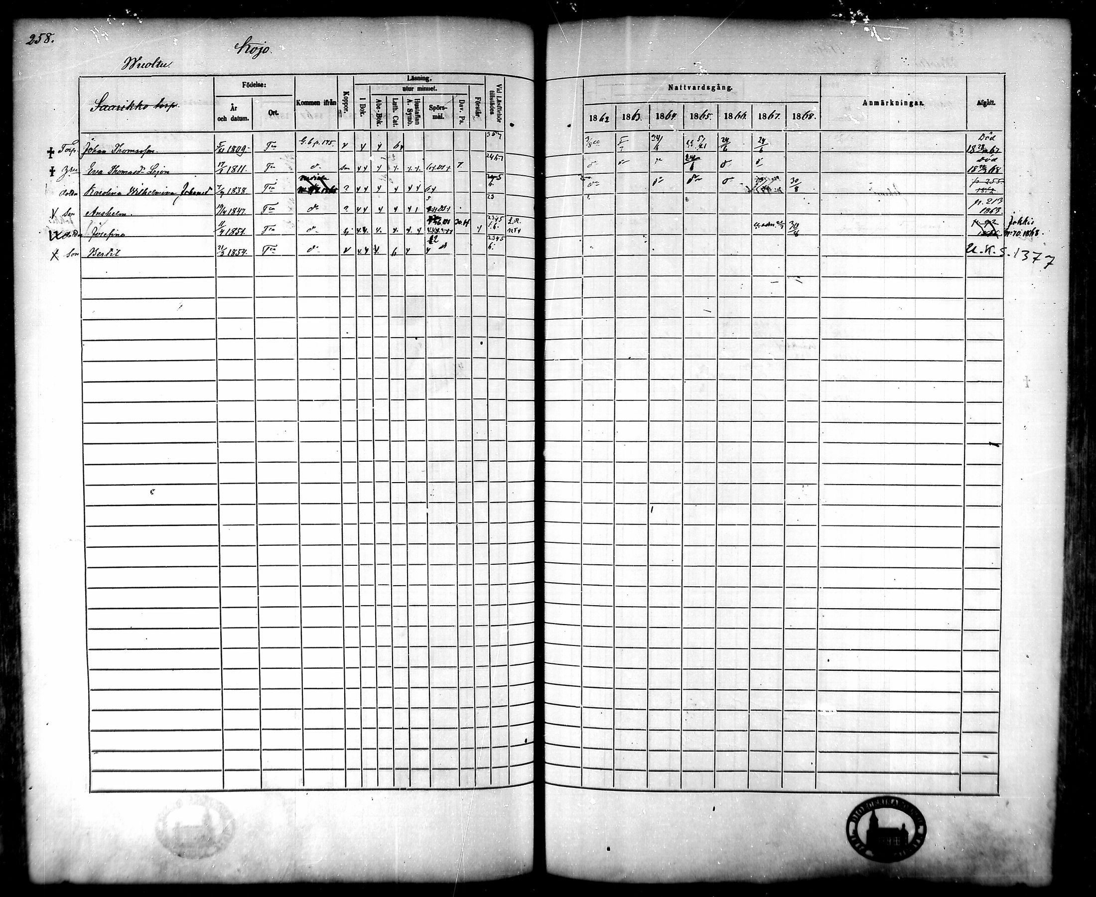 [ ../kirjat/Kirkonkirjat/tammela/rippikirja_1862-1868_mko60-97/kuvat/252.jpg ]