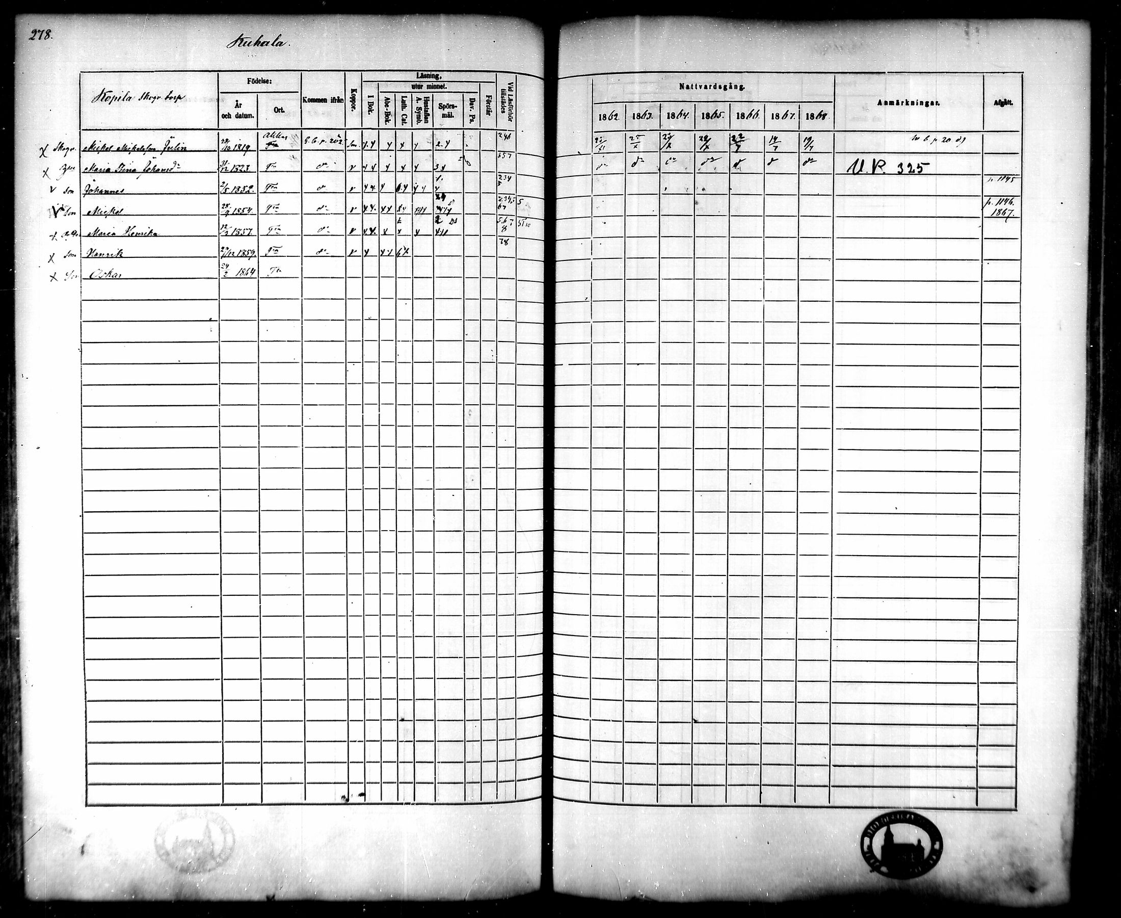 [ ../kirjat/Kirkonkirjat/tammela/rippikirja_1862-1868_mko60-97/kuvat/268.jpg ]