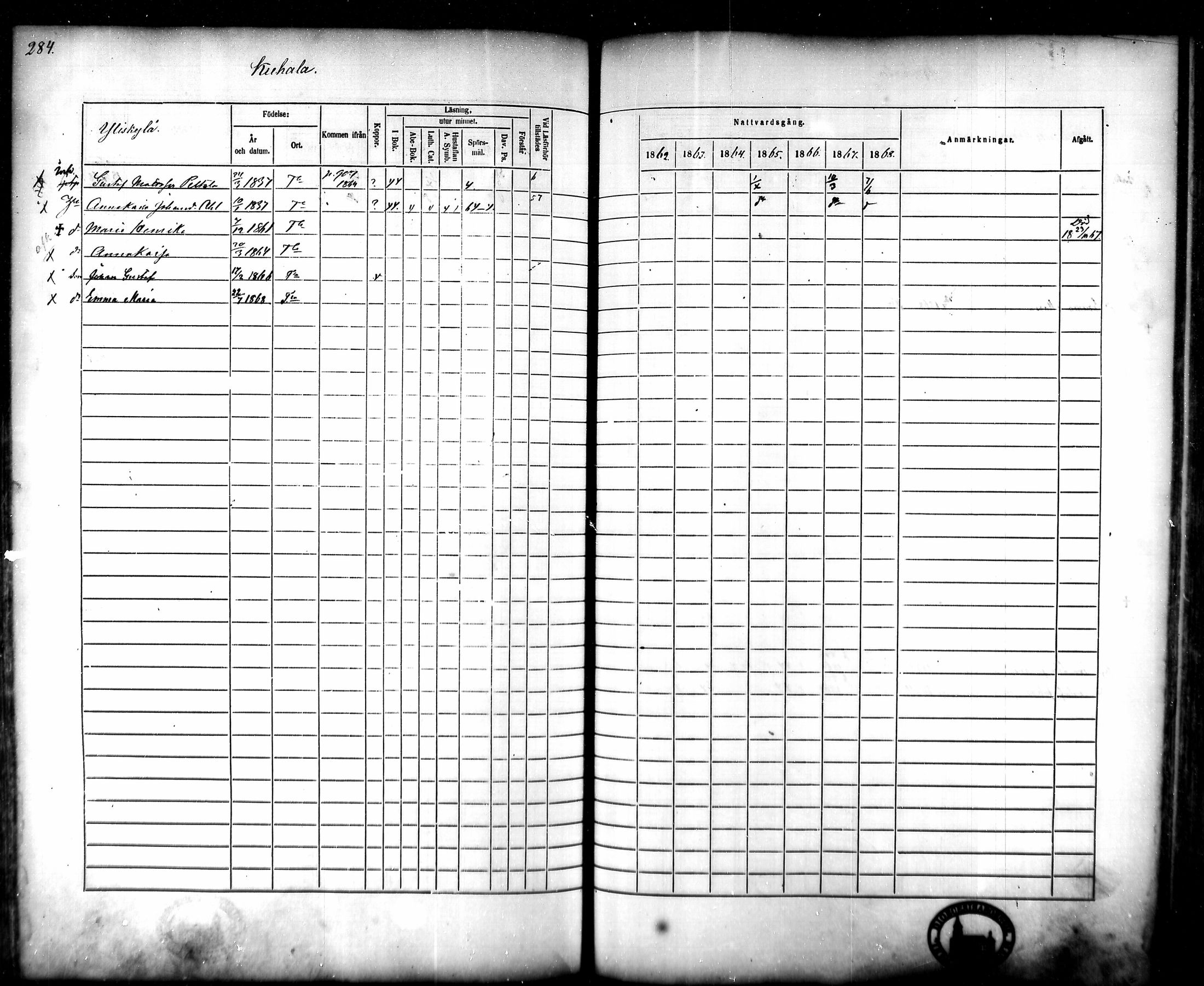 [ ../kirjat/Kirkonkirjat/tammela/rippikirja_1862-1868_mko60-97/kuvat/274.jpg ]