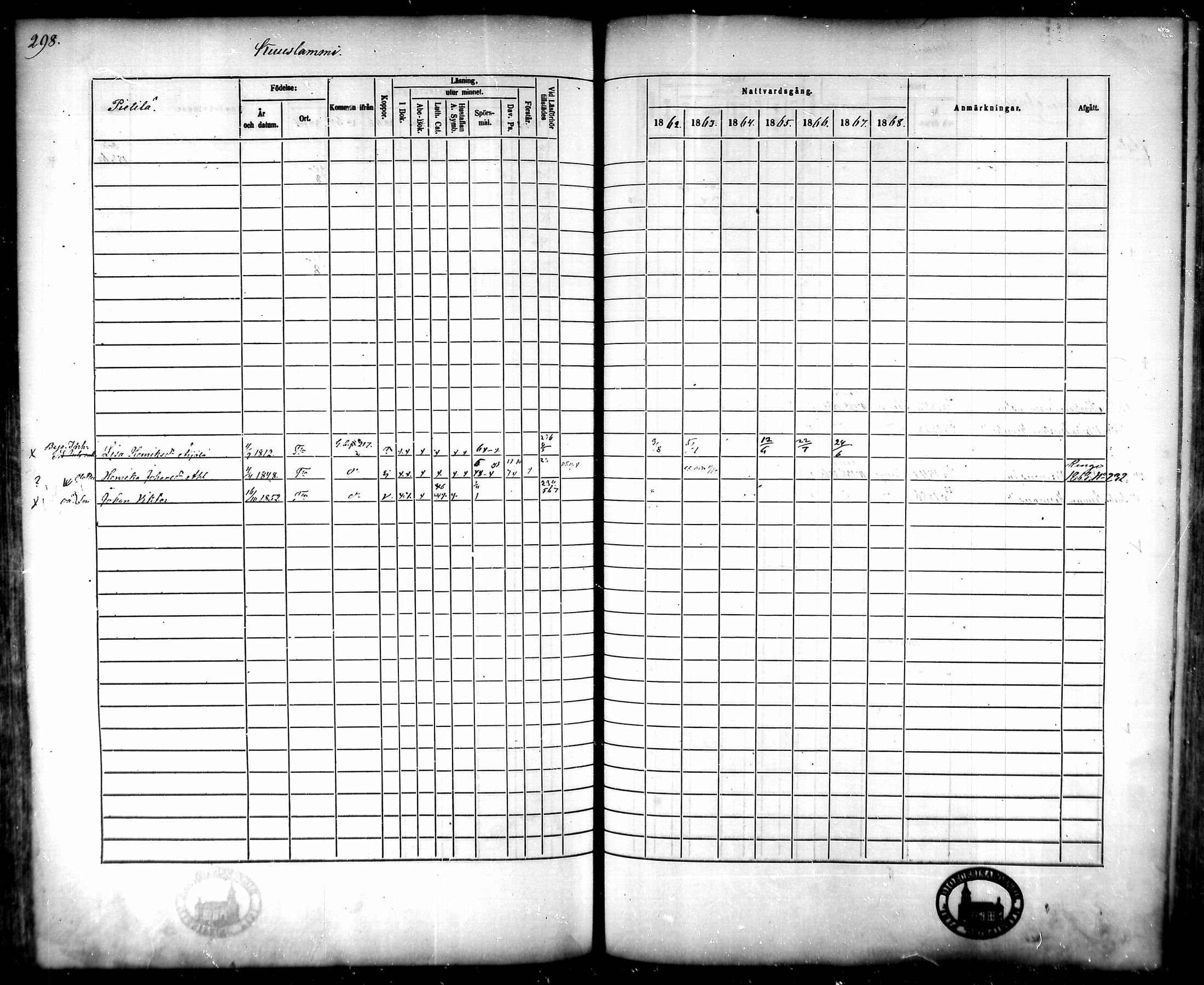 [ ../kirjat/Kirkonkirjat/tammela/rippikirja_1862-1868_mko60-97/kuvat/288.jpg ]