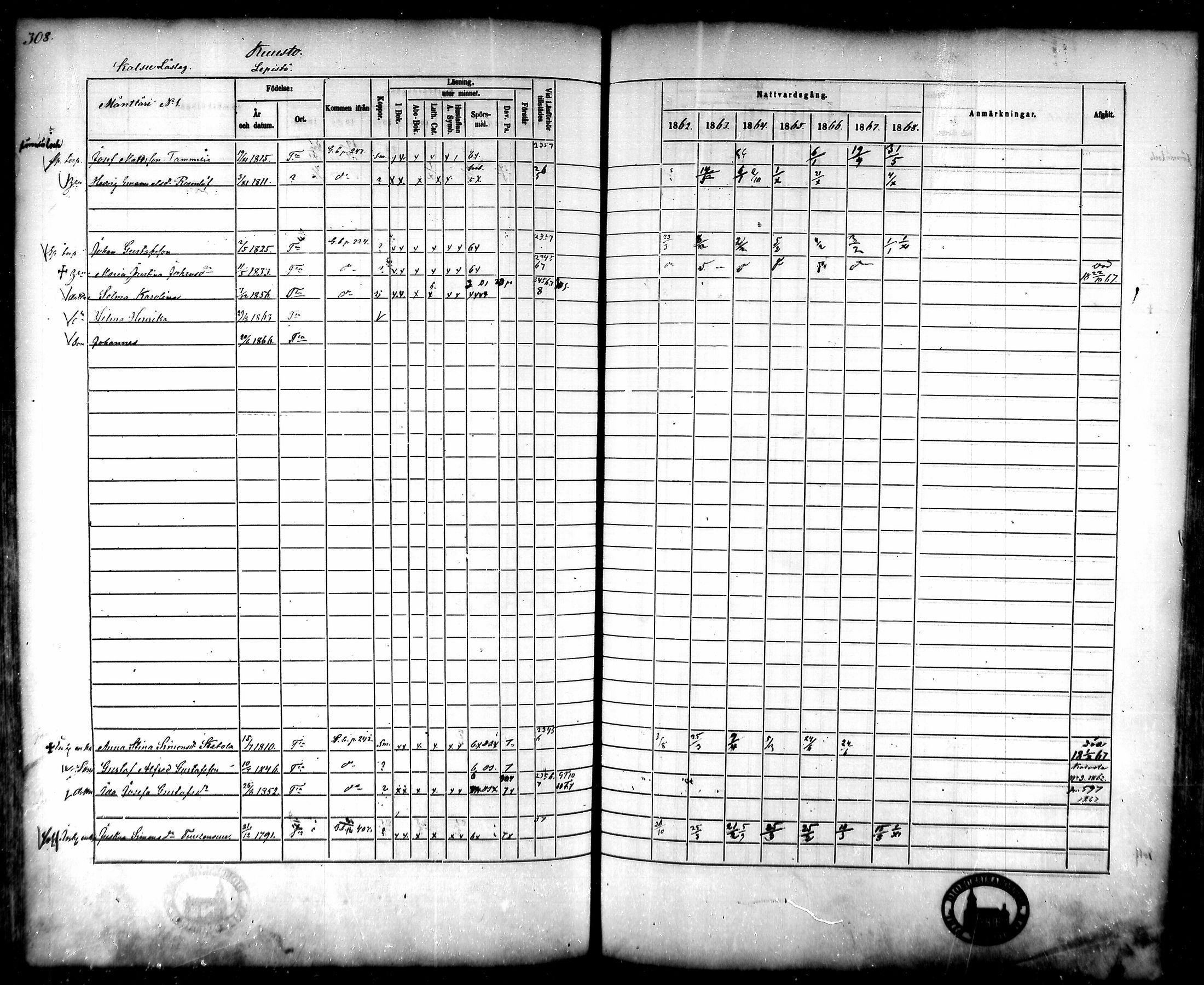 [ ../kirjat/Kirkonkirjat/tammela/rippikirja_1862-1868_mko60-97/kuvat/297.jpg ]