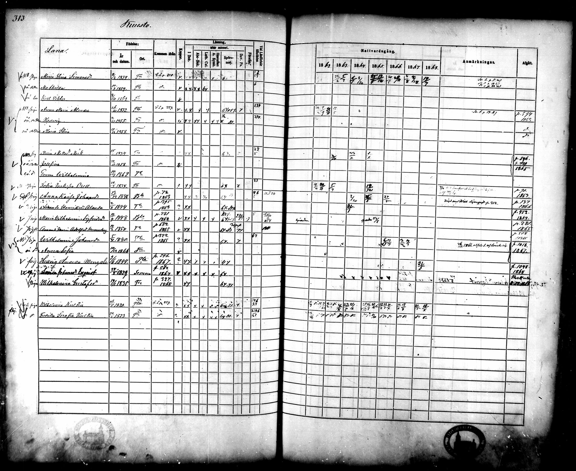 [ ../kirjat/Kirkonkirjat/tammela/rippikirja_1862-1868_mko60-97/kuvat/302.jpg ]