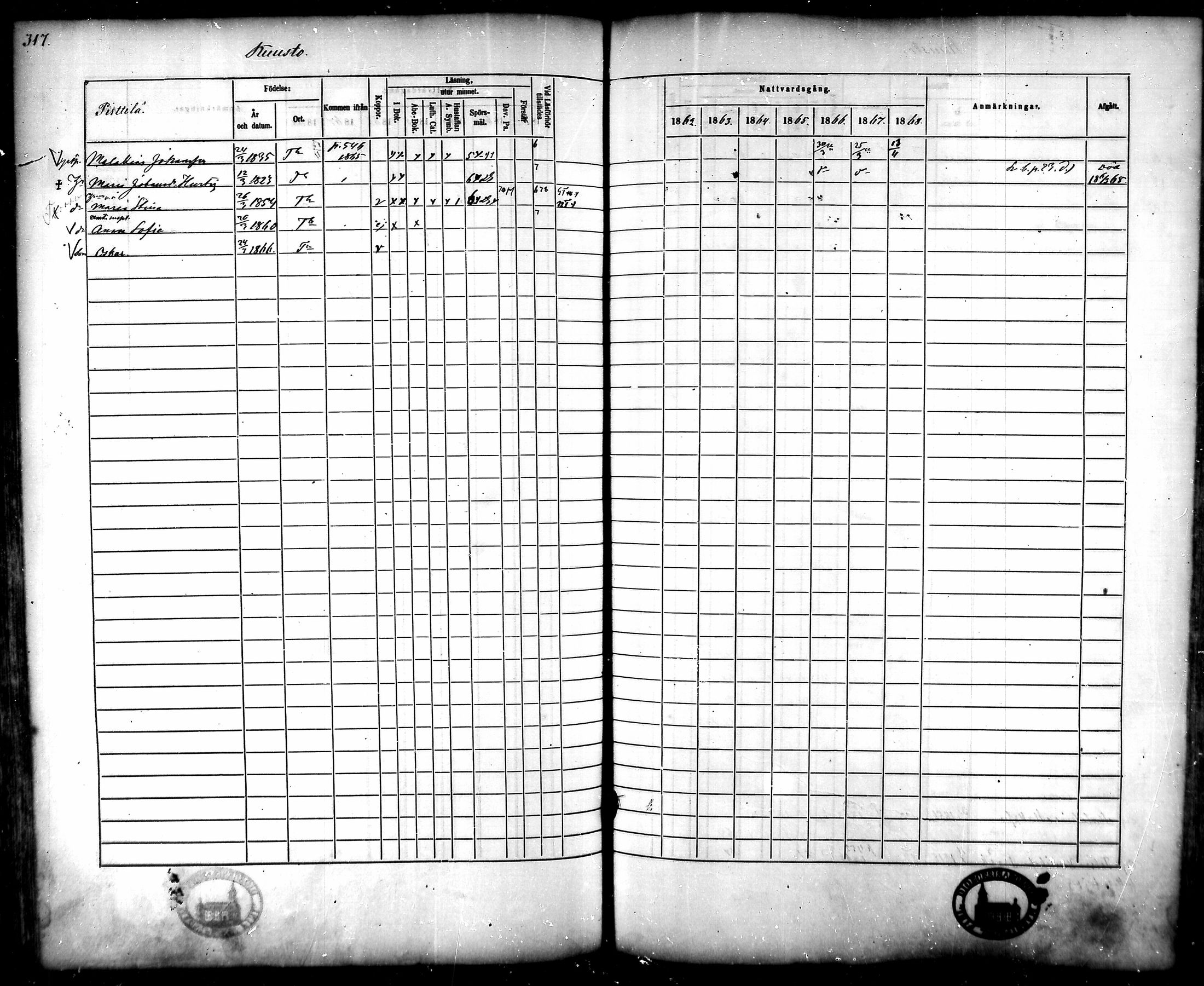 [ ../kirjat/Kirkonkirjat/tammela/rippikirja_1862-1868_mko60-97/kuvat/306.jpg ]