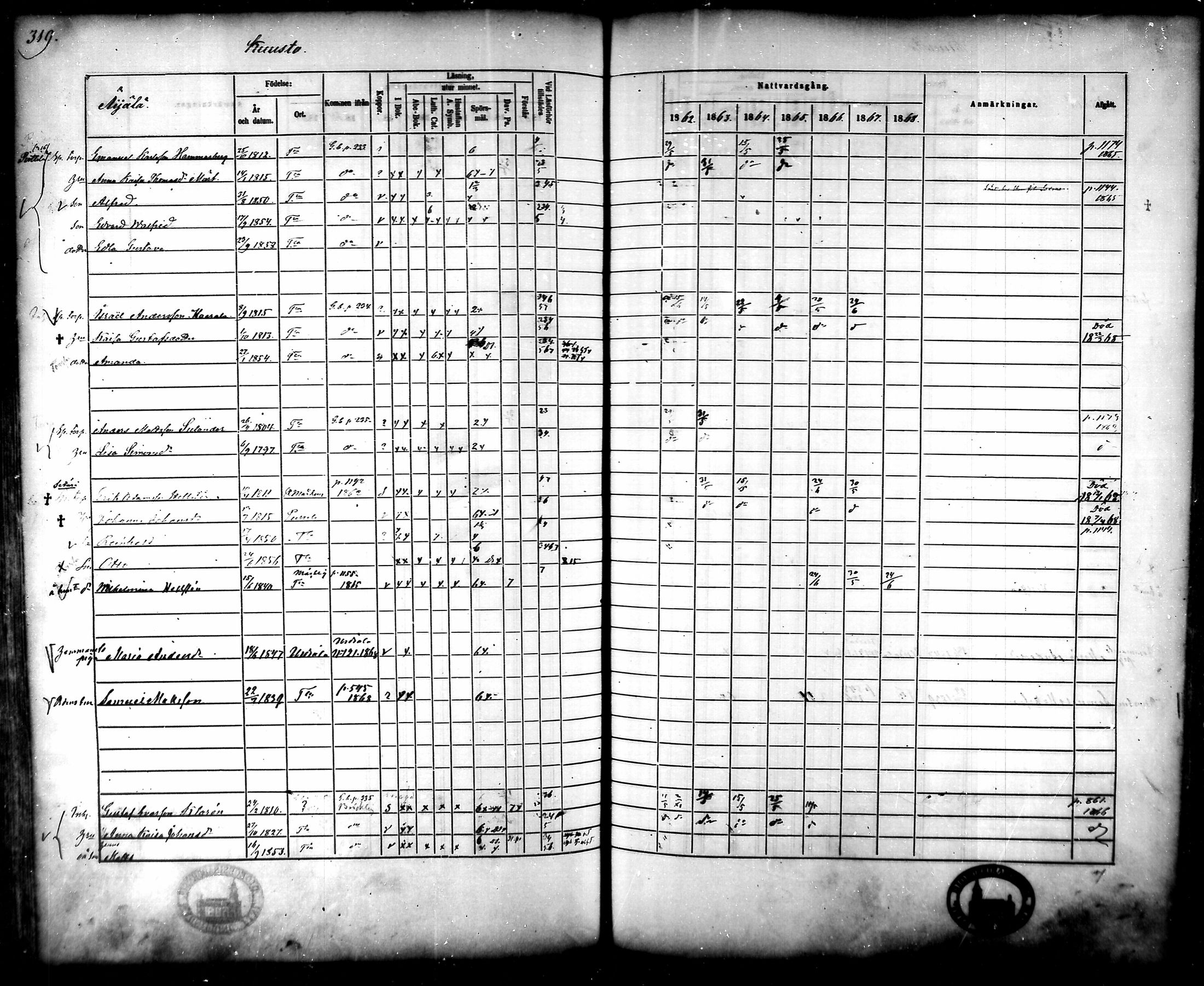 [ ../kirjat/Kirkonkirjat/tammela/rippikirja_1862-1868_mko60-97/kuvat/308.jpg ]