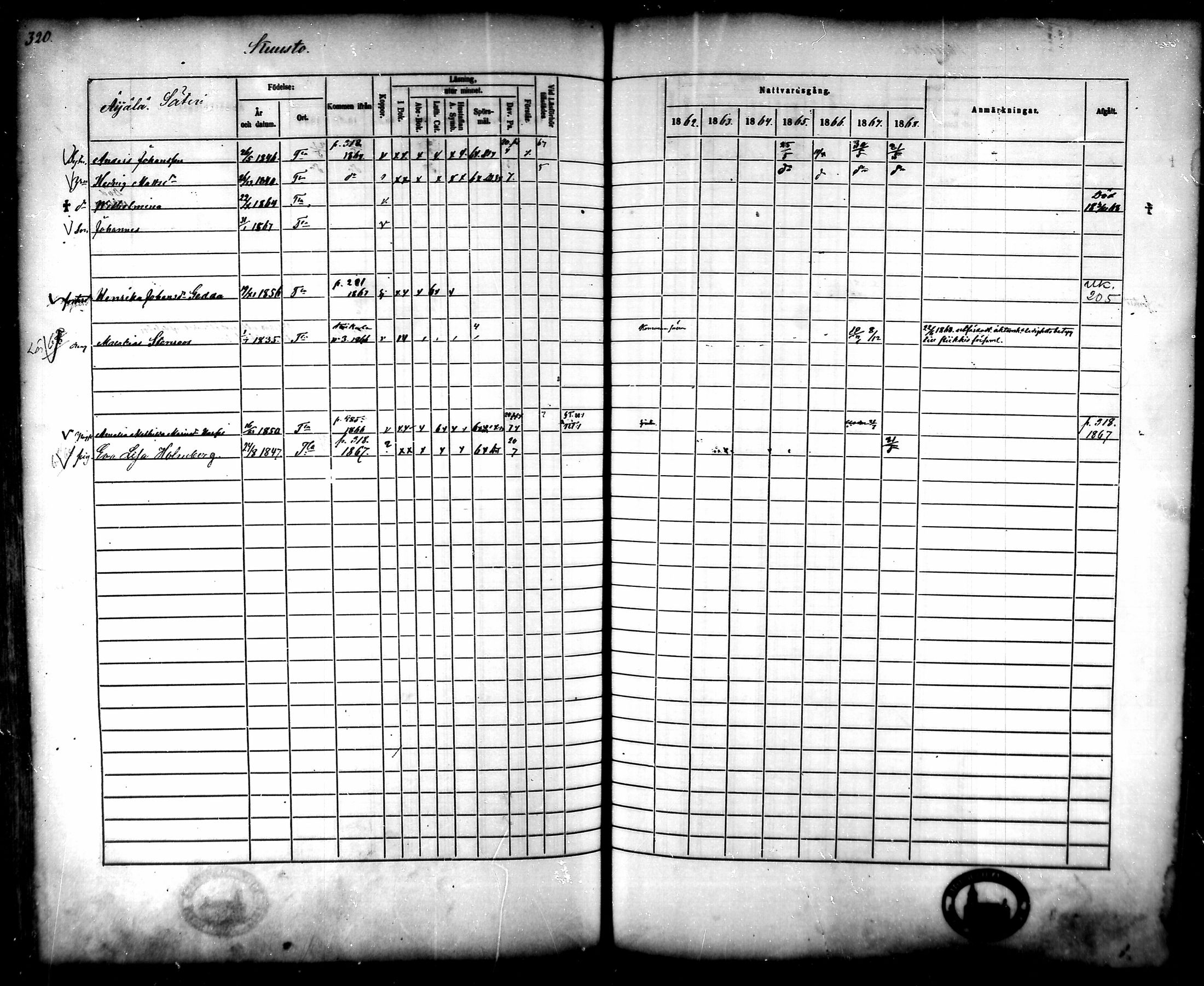 [ ../kirjat/Kirkonkirjat/tammela/rippikirja_1862-1868_mko60-97/kuvat/309.jpg ]