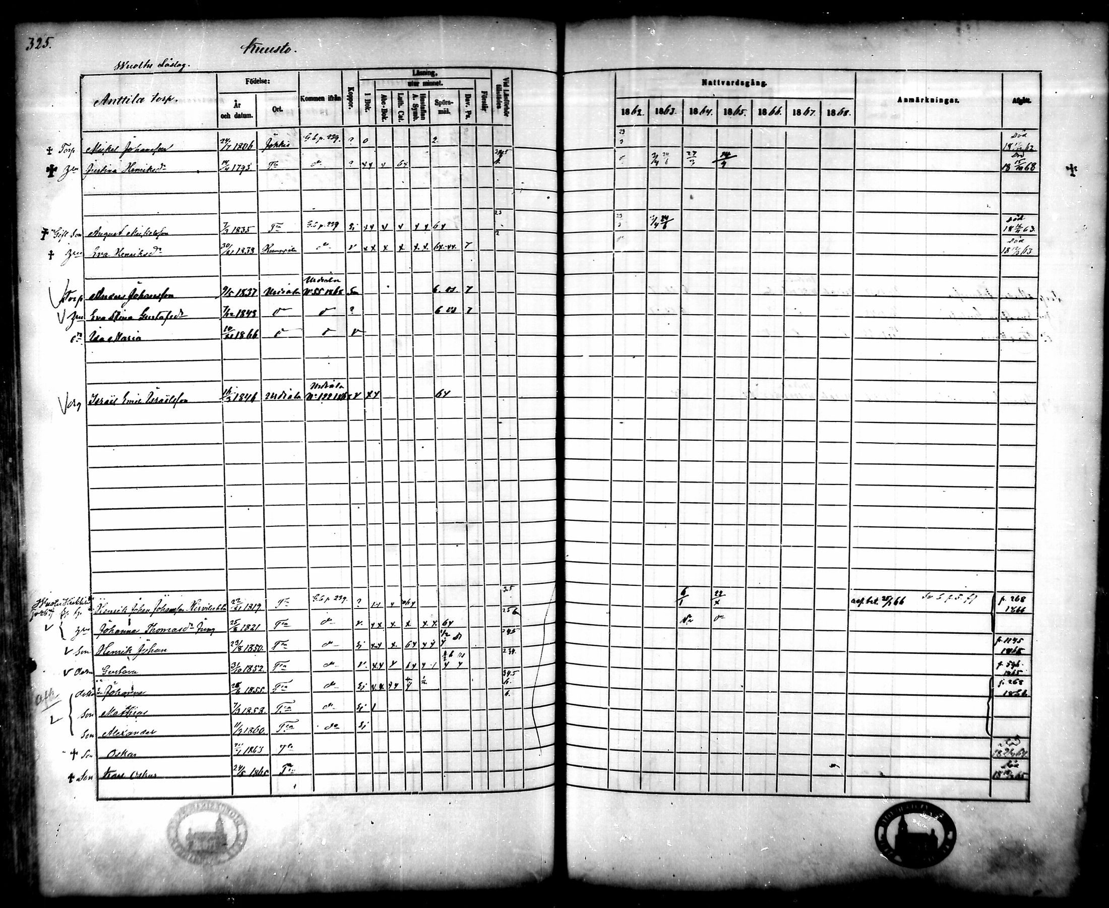 [ ../kirjat/Kirkonkirjat/tammela/rippikirja_1862-1868_mko60-97/kuvat/314.jpg ]