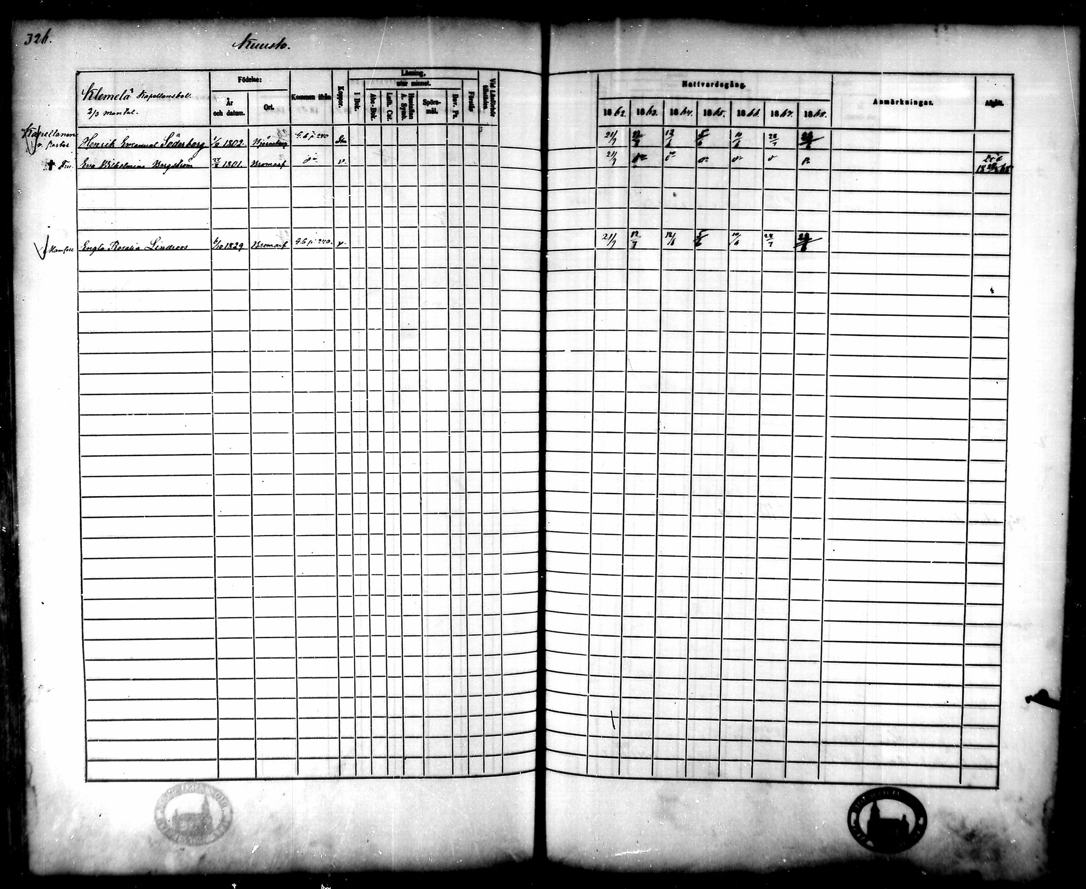 [ ../kirjat/Kirkonkirjat/tammela/rippikirja_1862-1868_mko60-97/kuvat/315.jpg ]