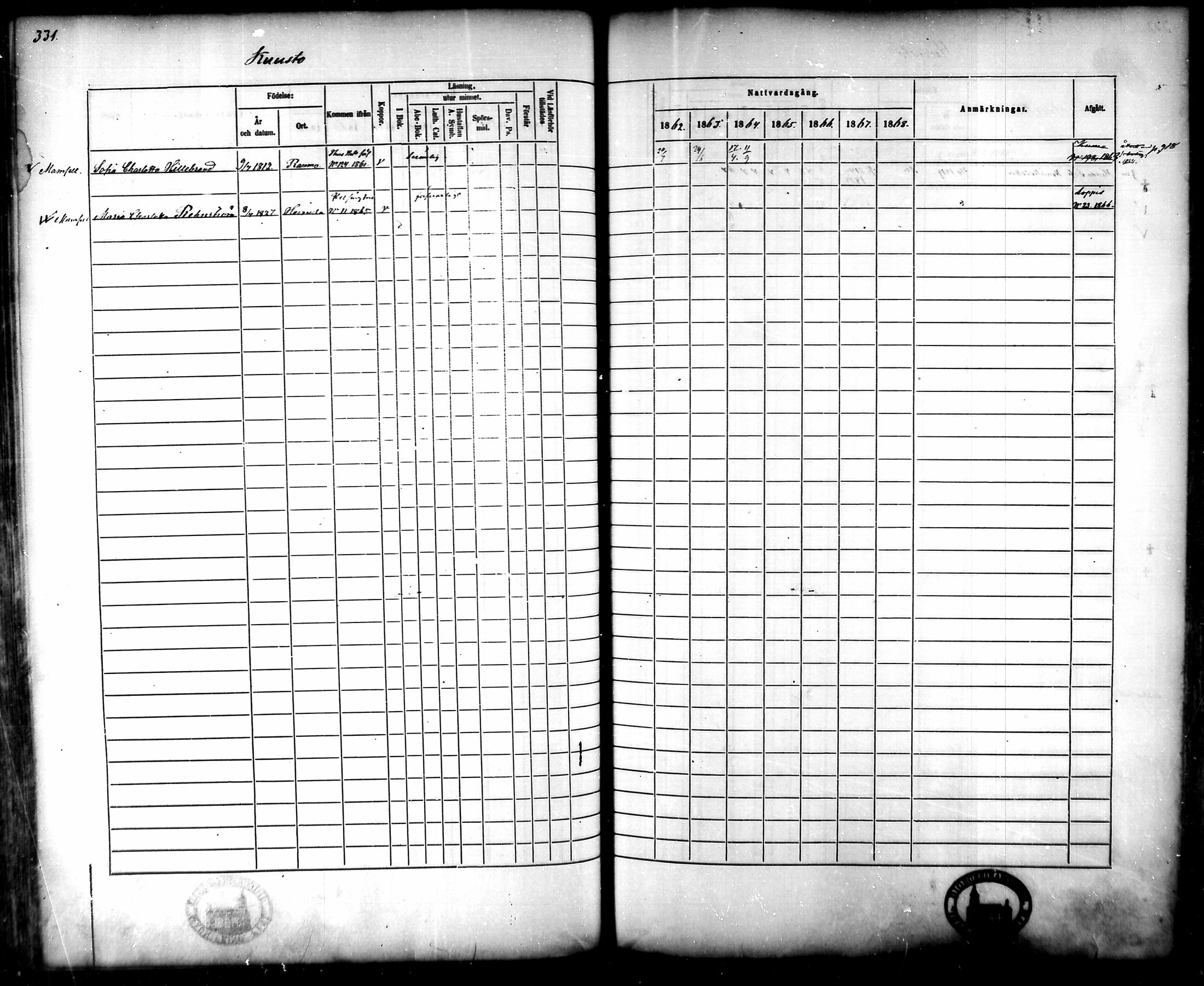 [ ../kirjat/Kirkonkirjat/tammela/rippikirja_1862-1868_mko60-97/kuvat/320.jpg ]