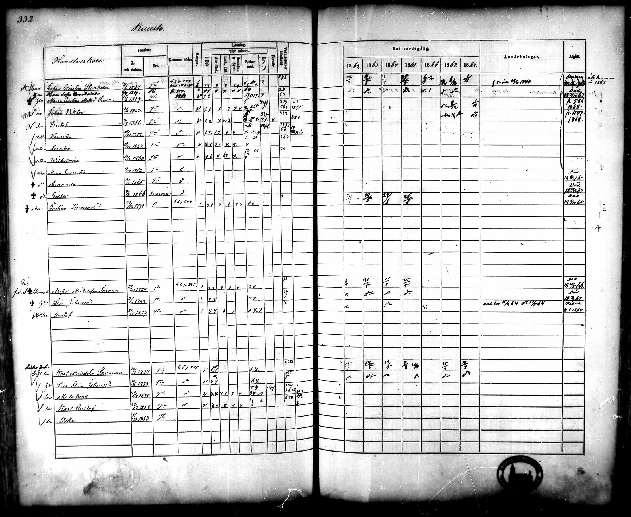 [ ../kirjat/Kirkonkirjat/tammela/rippikirja_1862-1868_mko60-97/kuvat/321.jpg ]