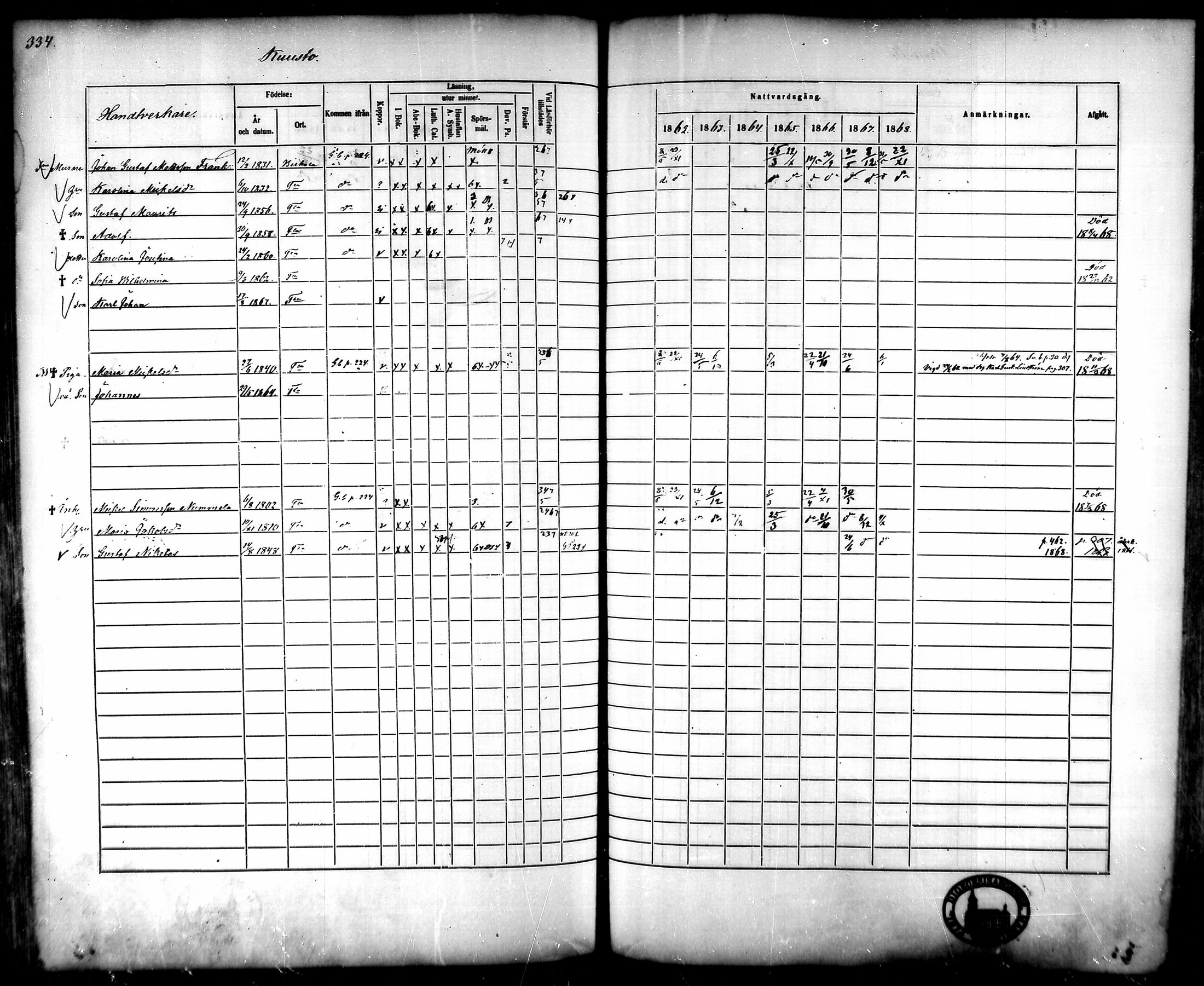 [ ../kirjat/Kirkonkirjat/tammela/rippikirja_1862-1868_mko60-97/kuvat/323.jpg ]