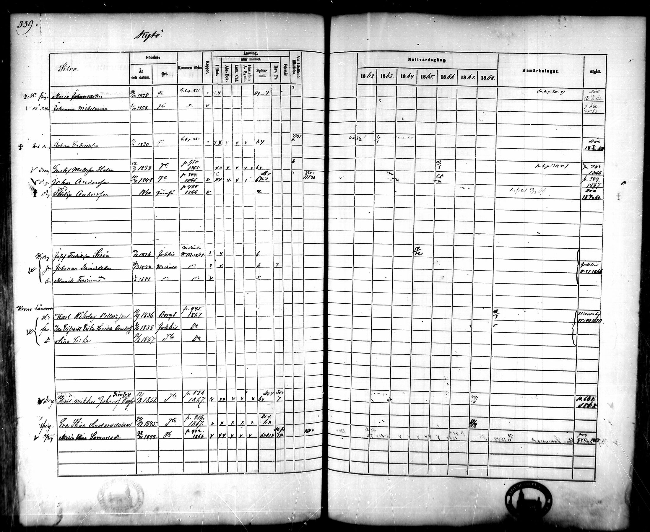 [ ../kirjat/Kirkonkirjat/tammela/rippikirja_1862-1868_mko60-97/kuvat/326.jpg ]