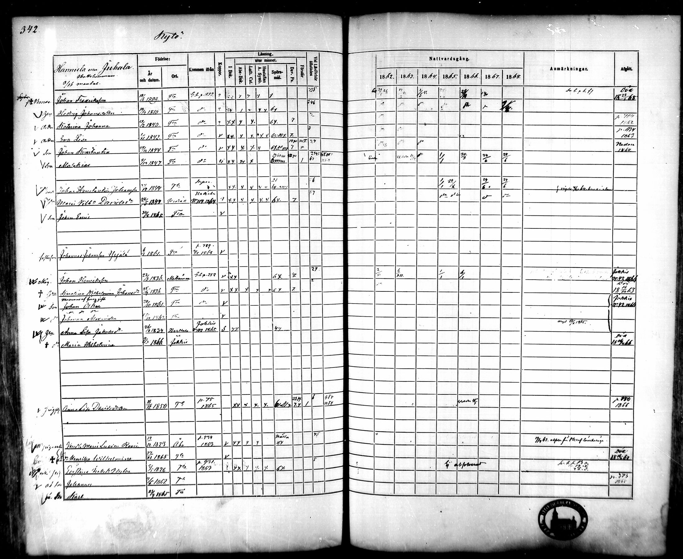 [ ../kirjat/Kirkonkirjat/tammela/rippikirja_1862-1868_mko60-97/kuvat/329.jpg ]