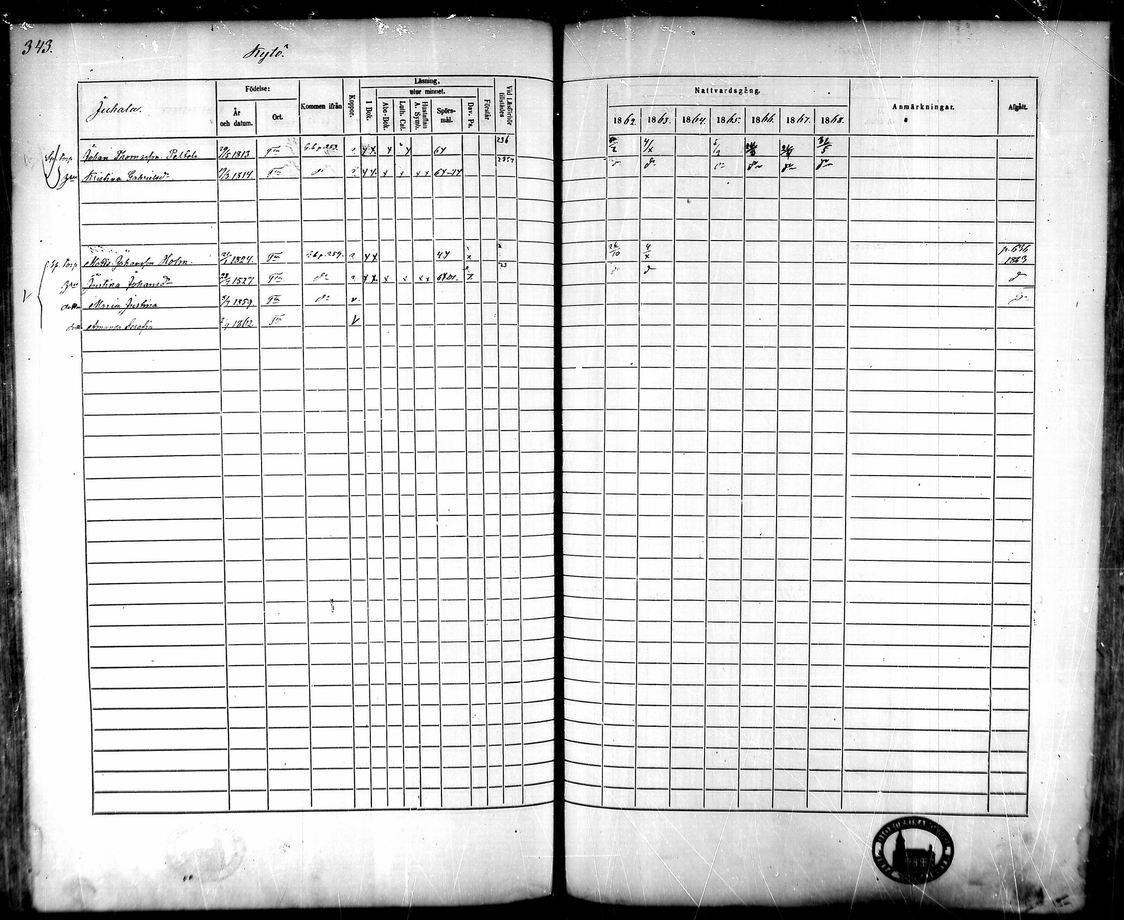 [ ../kirjat/Kirkonkirjat/tammela/rippikirja_1862-1868_mko60-97/kuvat/330.jpg ]