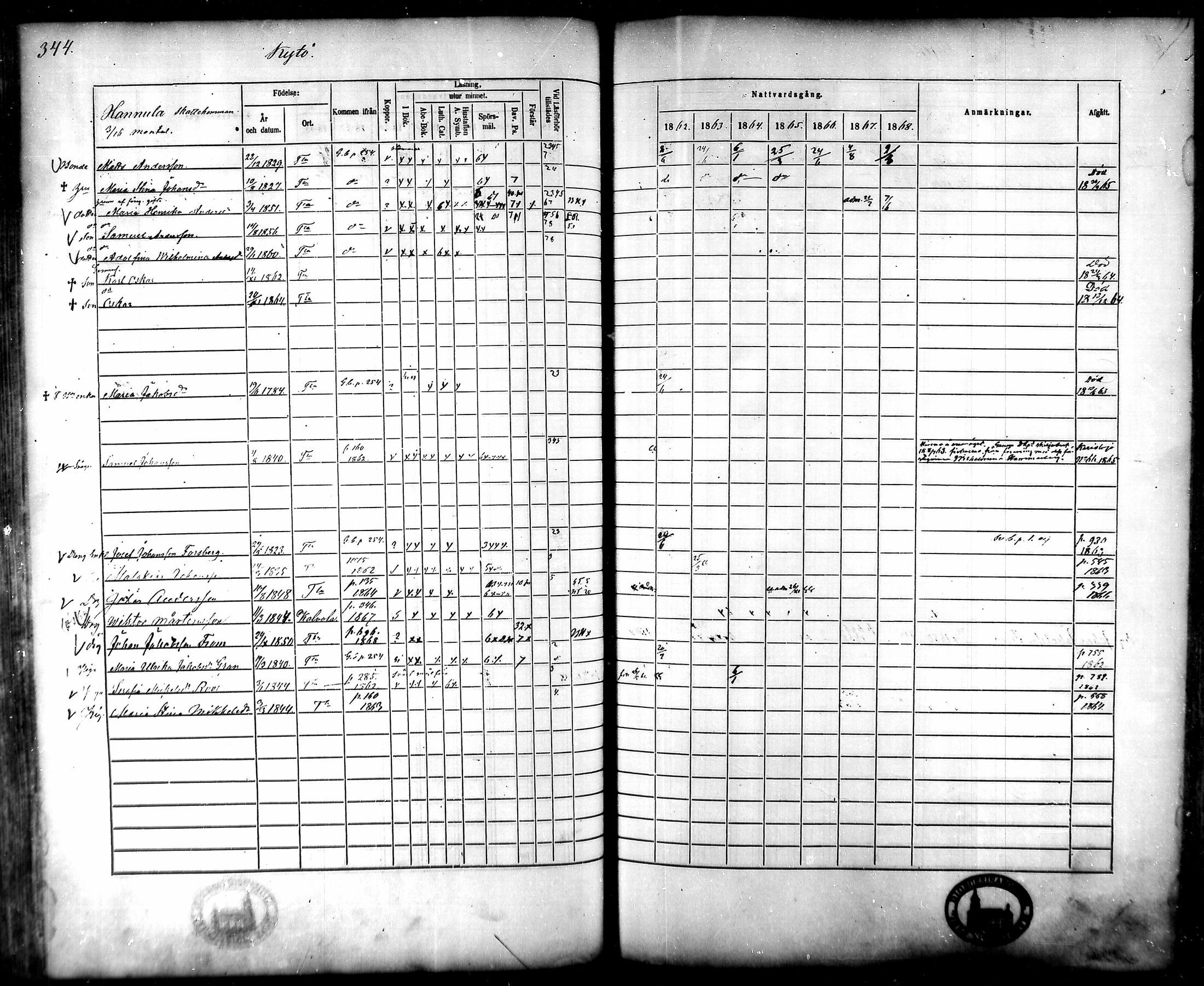 [ ../kirjat/Kirkonkirjat/tammela/rippikirja_1862-1868_mko60-97/kuvat/331.jpg ]
