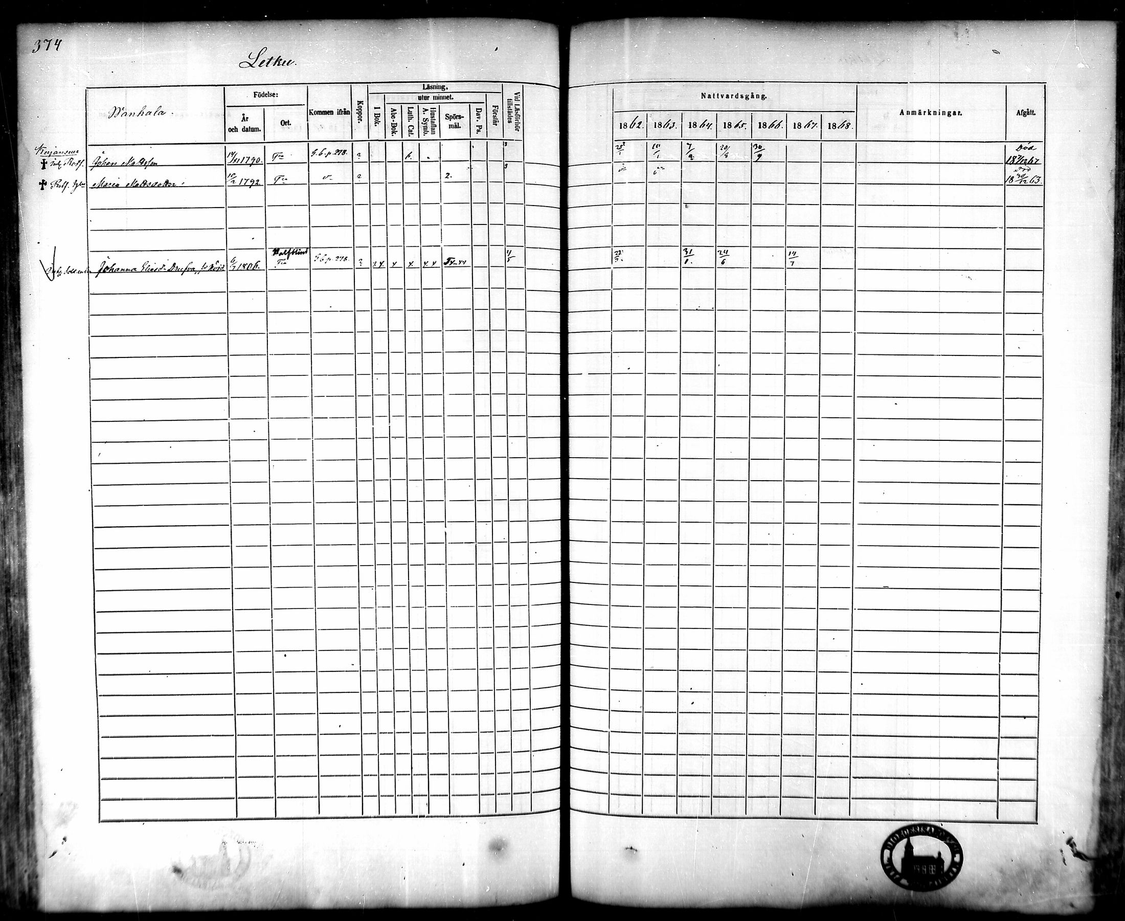 [ ../kirjat/Kirkonkirjat/tammela/rippikirja_1862-1868_mko60-97/kuvat/360.jpg ]