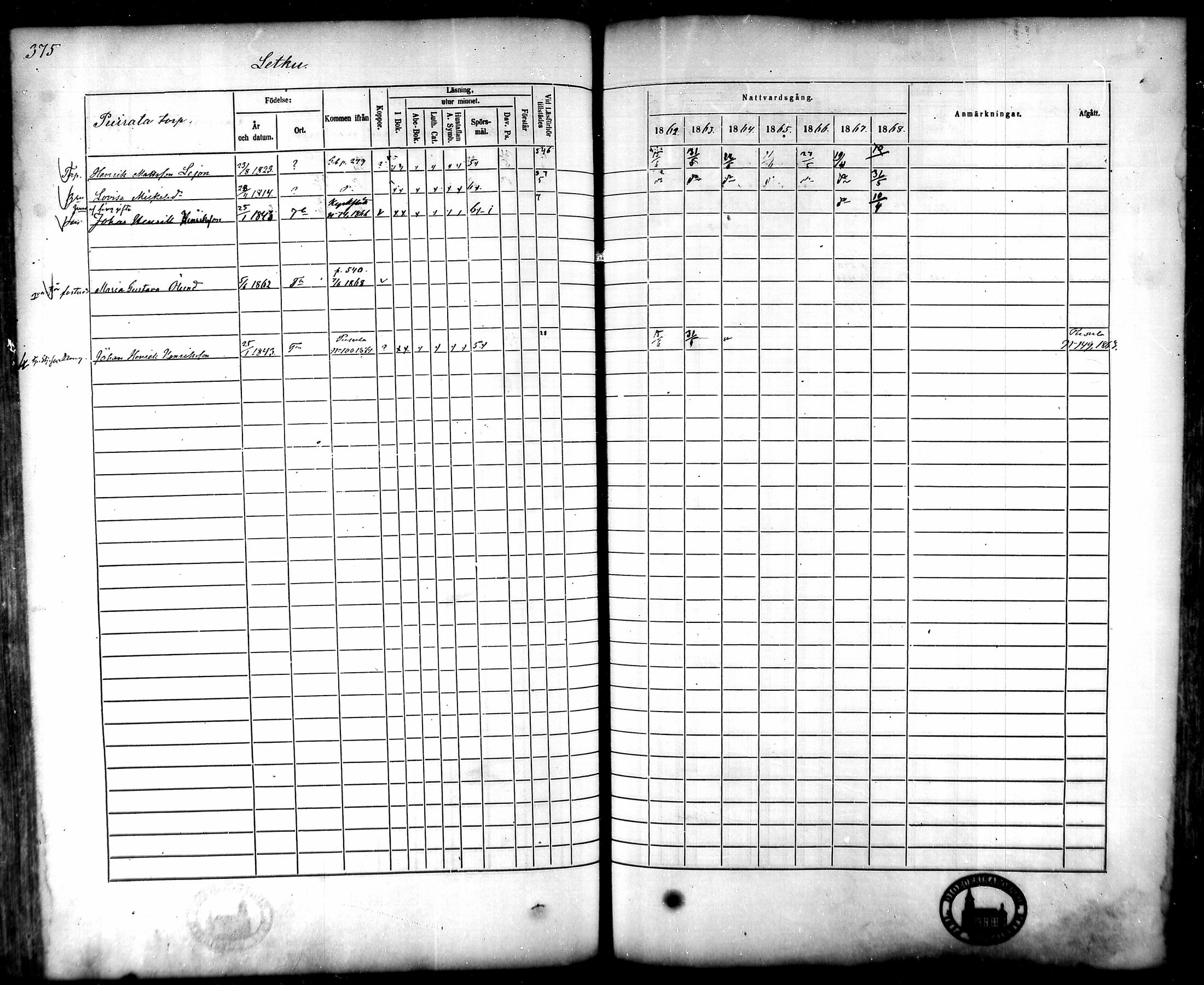 [ ../kirjat/Kirkonkirjat/tammela/rippikirja_1862-1868_mko60-97/kuvat/361.jpg ]