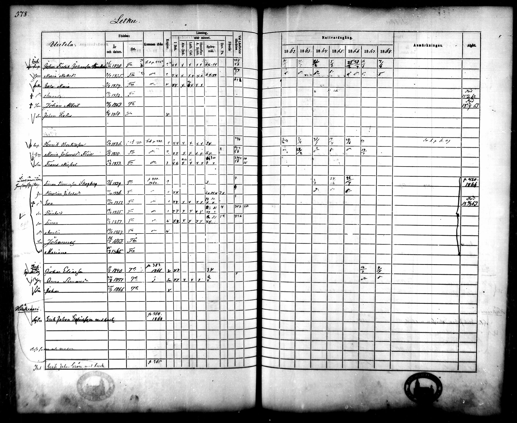 [ ../kirjat/Kirkonkirjat/tammela/rippikirja_1862-1868_mko60-97/kuvat/364.jpg ]