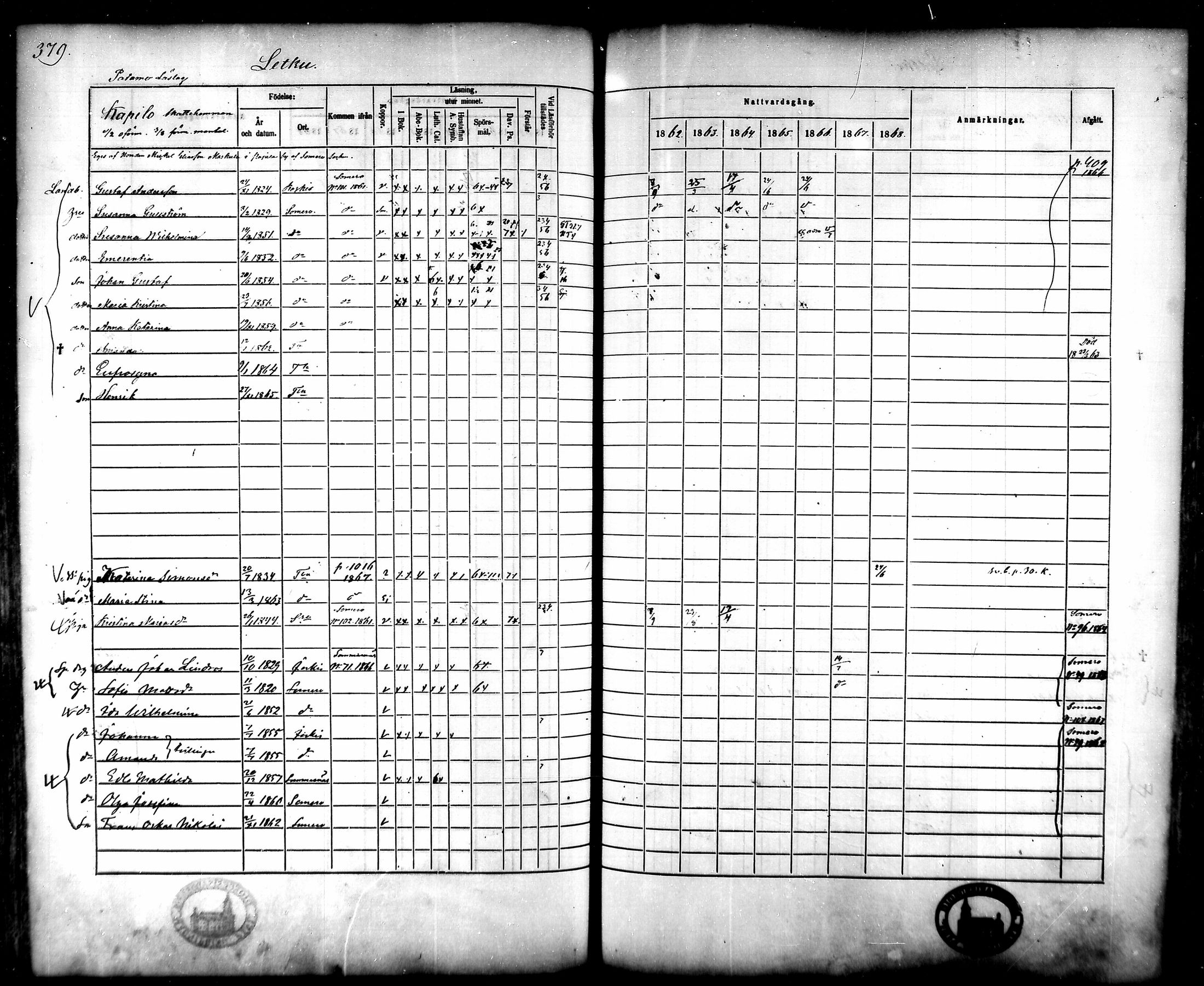 [ ../kirjat/Kirkonkirjat/tammela/rippikirja_1862-1868_mko60-97/kuvat/365.jpg ]