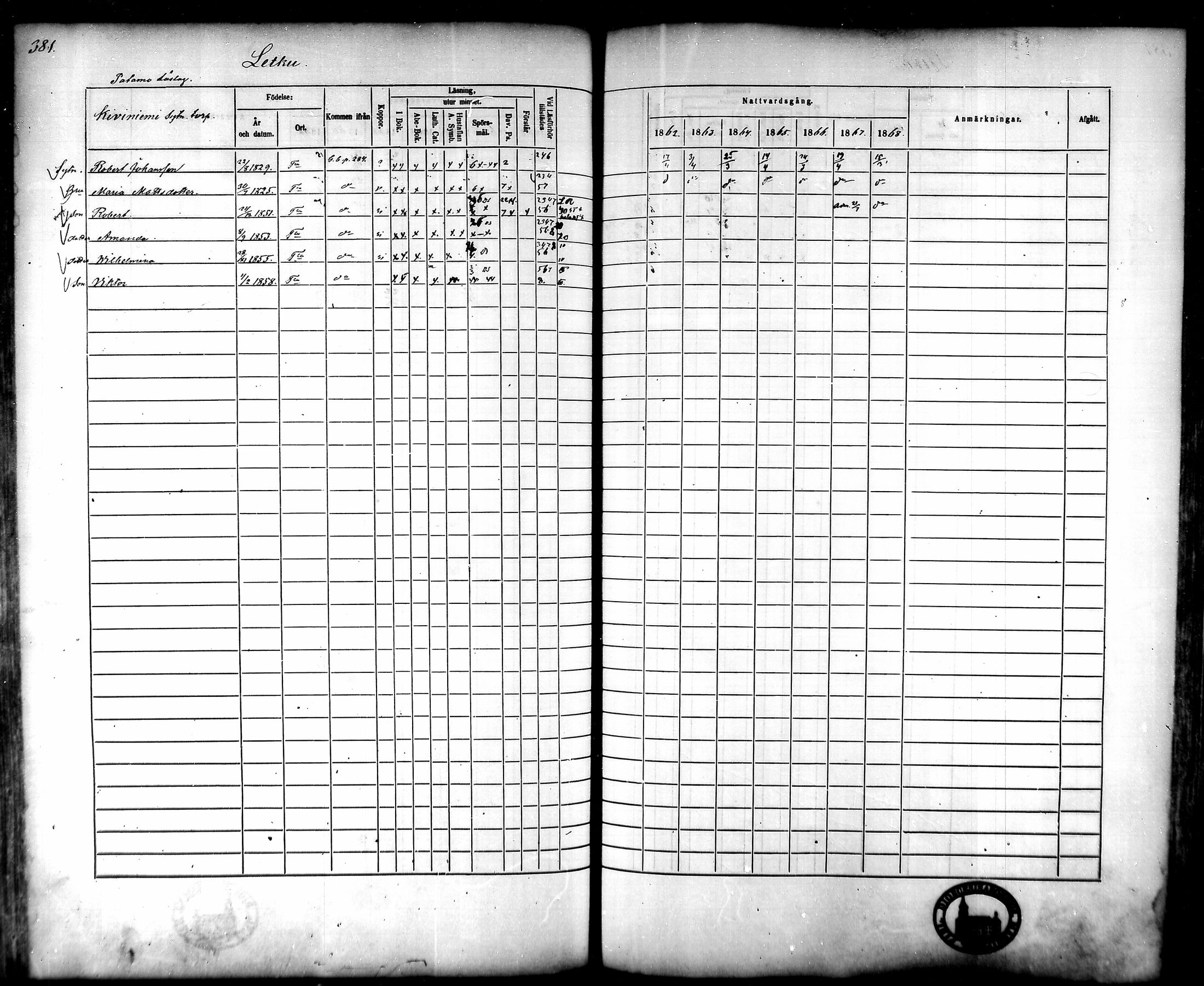 [ ../kirjat/Kirkonkirjat/tammela/rippikirja_1862-1868_mko60-97/kuvat/367.jpg ]