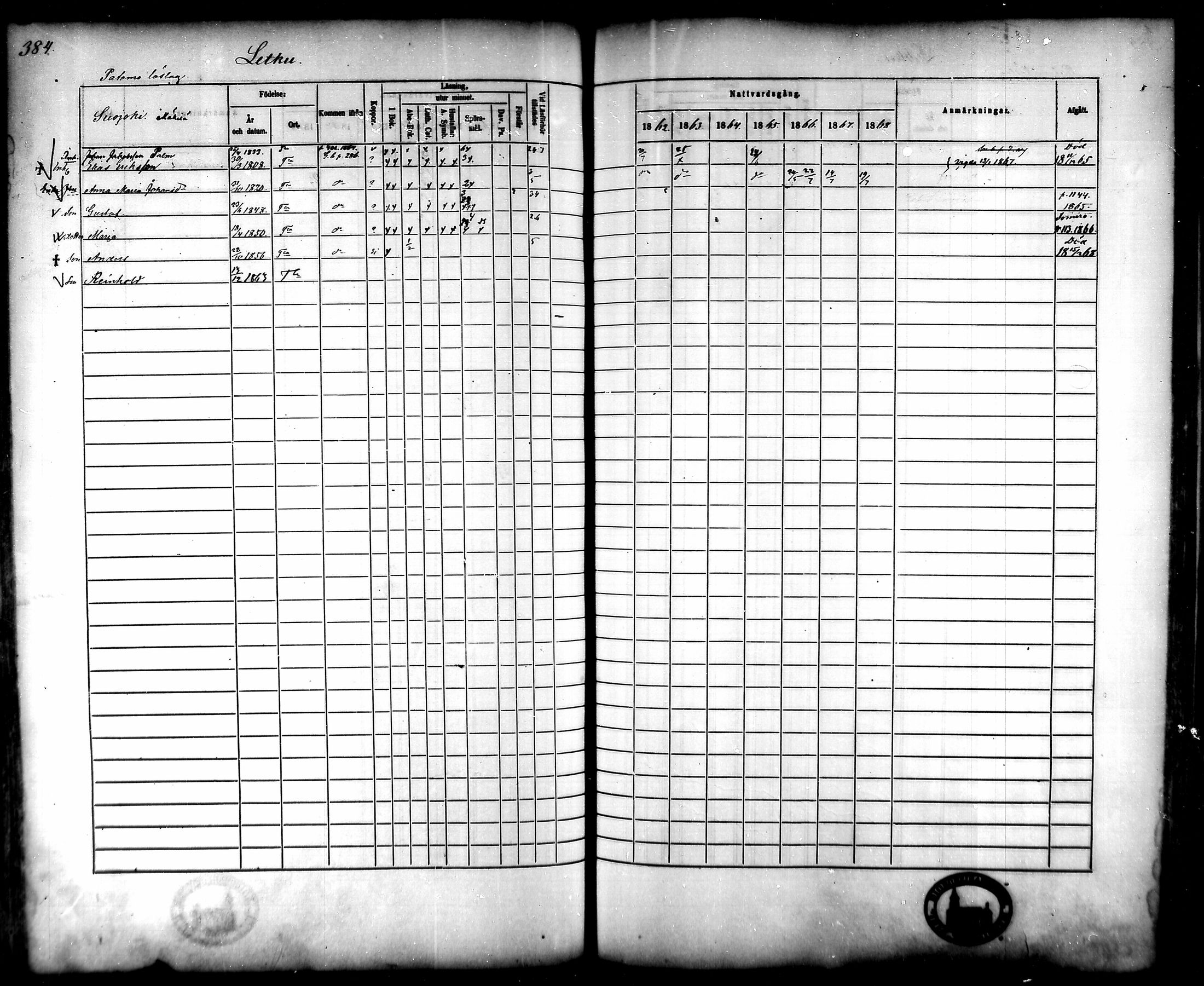 [ ../kirjat/Kirkonkirjat/tammela/rippikirja_1862-1868_mko60-97/kuvat/370.jpg ]