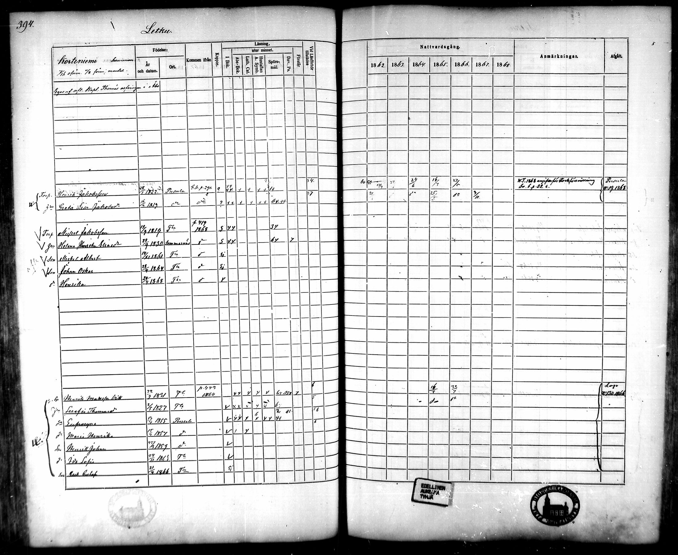 [ ../kirjat/Kirkonkirjat/tammela/rippikirja_1862-1868_mko60-97/kuvat/378.jpg ]