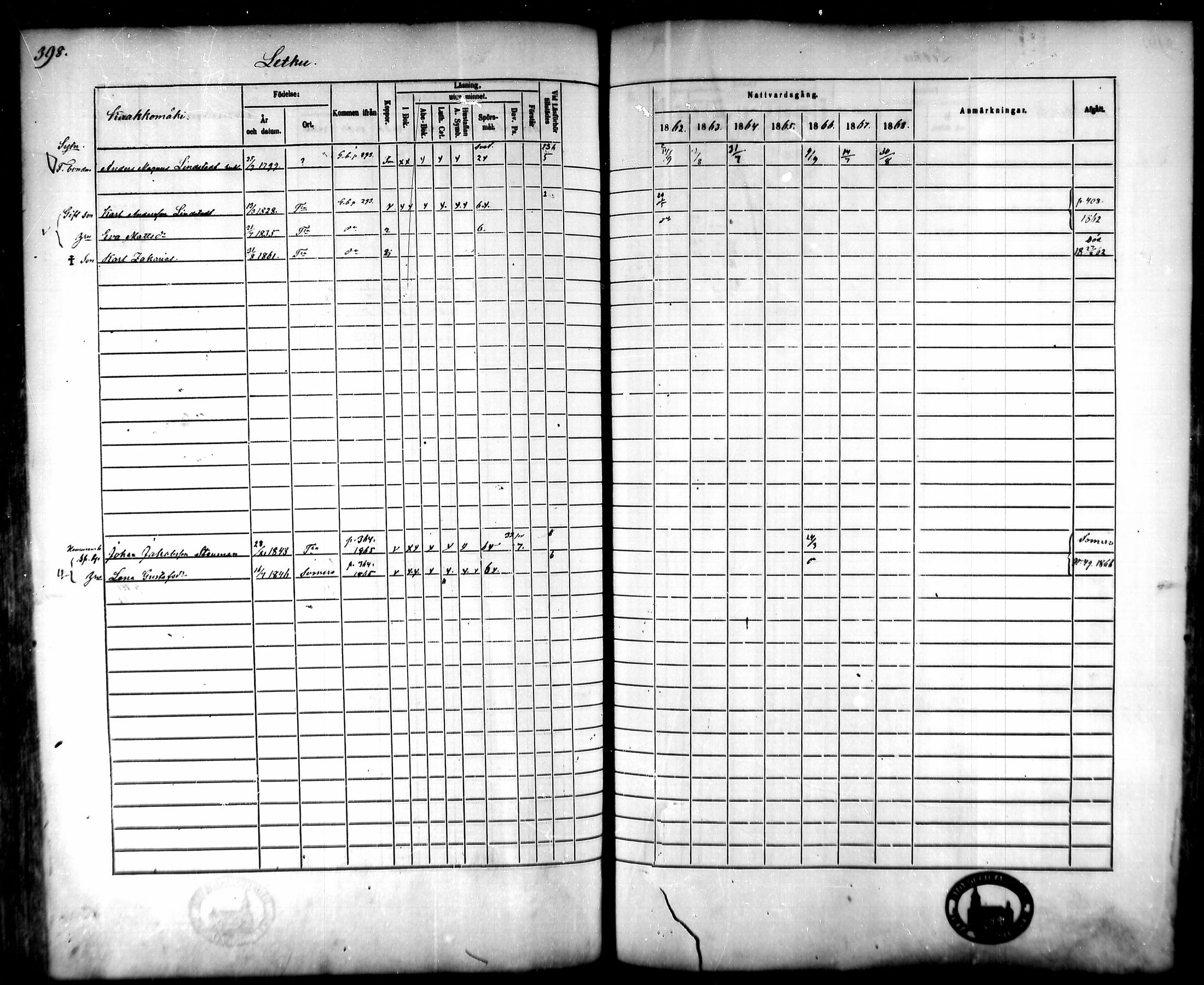 [ ../kirjat/Kirkonkirjat/tammela/rippikirja_1862-1868_mko60-97/kuvat/382.jpg ]