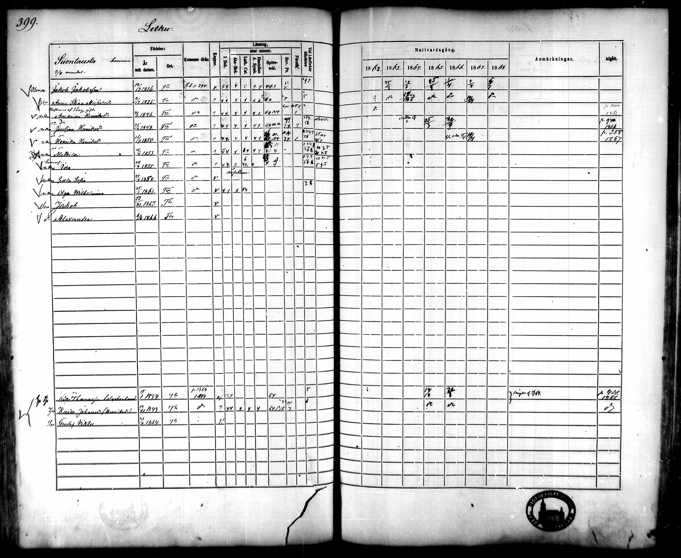 [ ../kirjat/Kirkonkirjat/tammela/rippikirja_1862-1868_mko60-97/kuvat/383.jpg ]