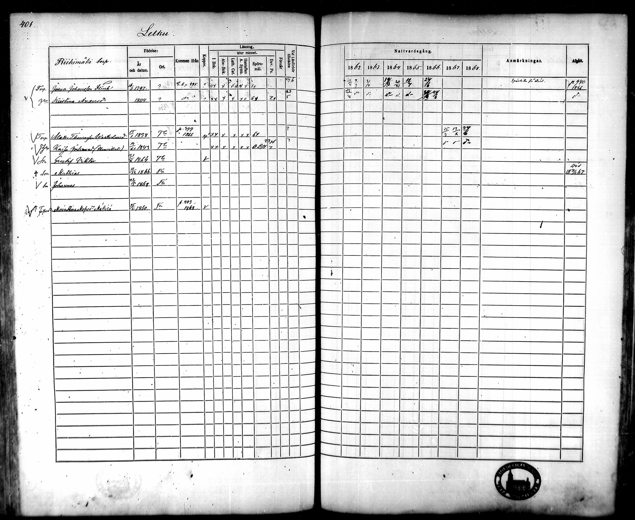 [ ../kirjat/Kirkonkirjat/tammela/rippikirja_1862-1868_mko60-97/kuvat/385.jpg ]