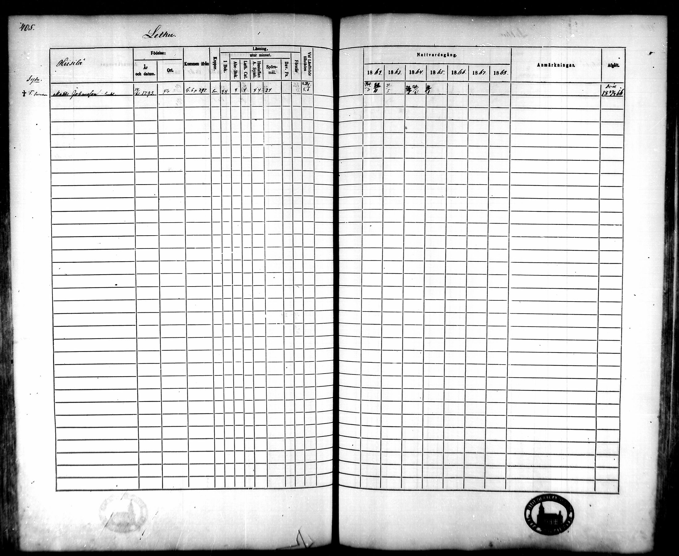 [ ../kirjat/Kirkonkirjat/tammela/rippikirja_1862-1868_mko60-97/kuvat/389.jpg ]