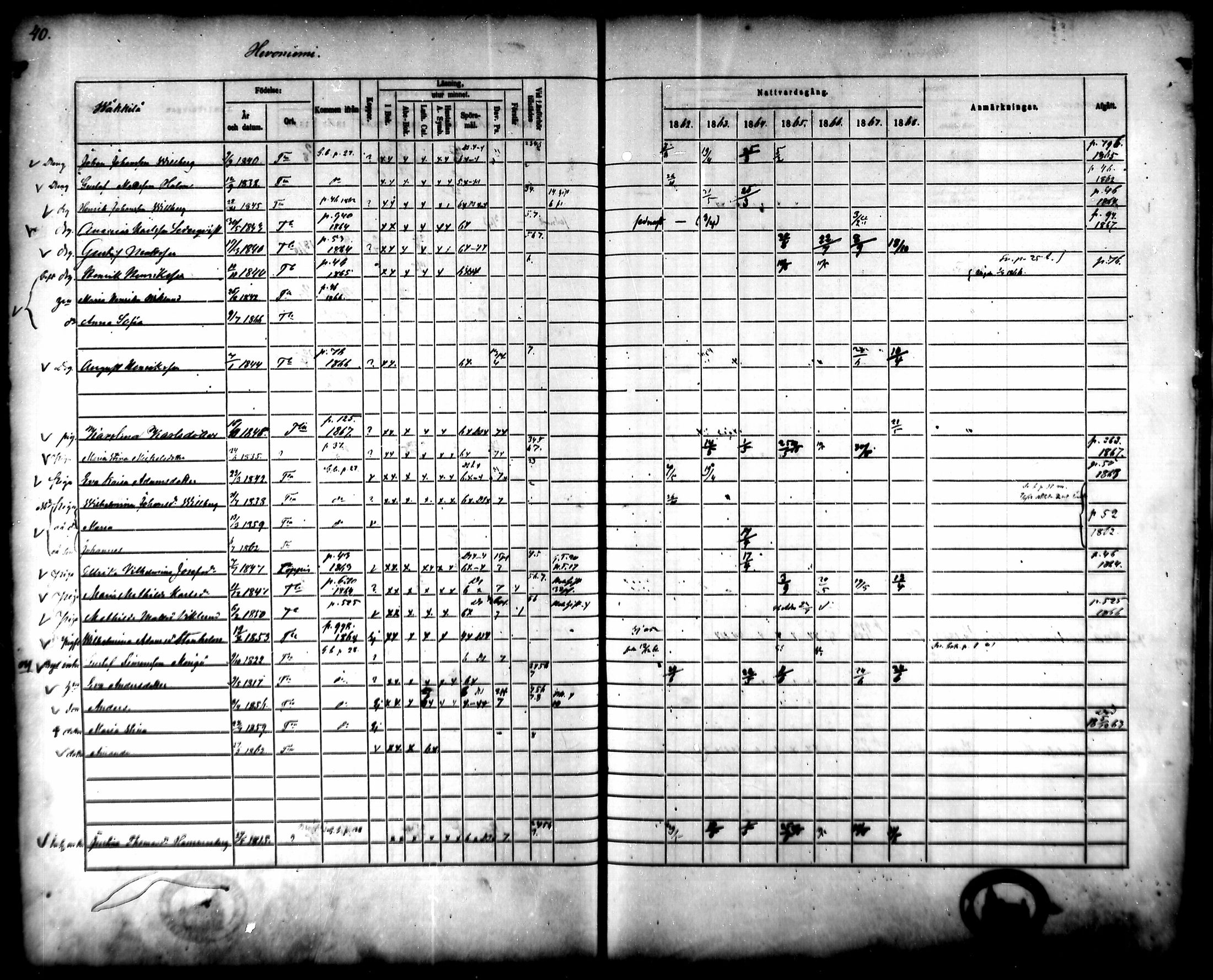 [ ../kirjat/Kirkonkirjat/tammela/rippikirja_1862-1868_mko60-97/kuvat/39.jpg ]
